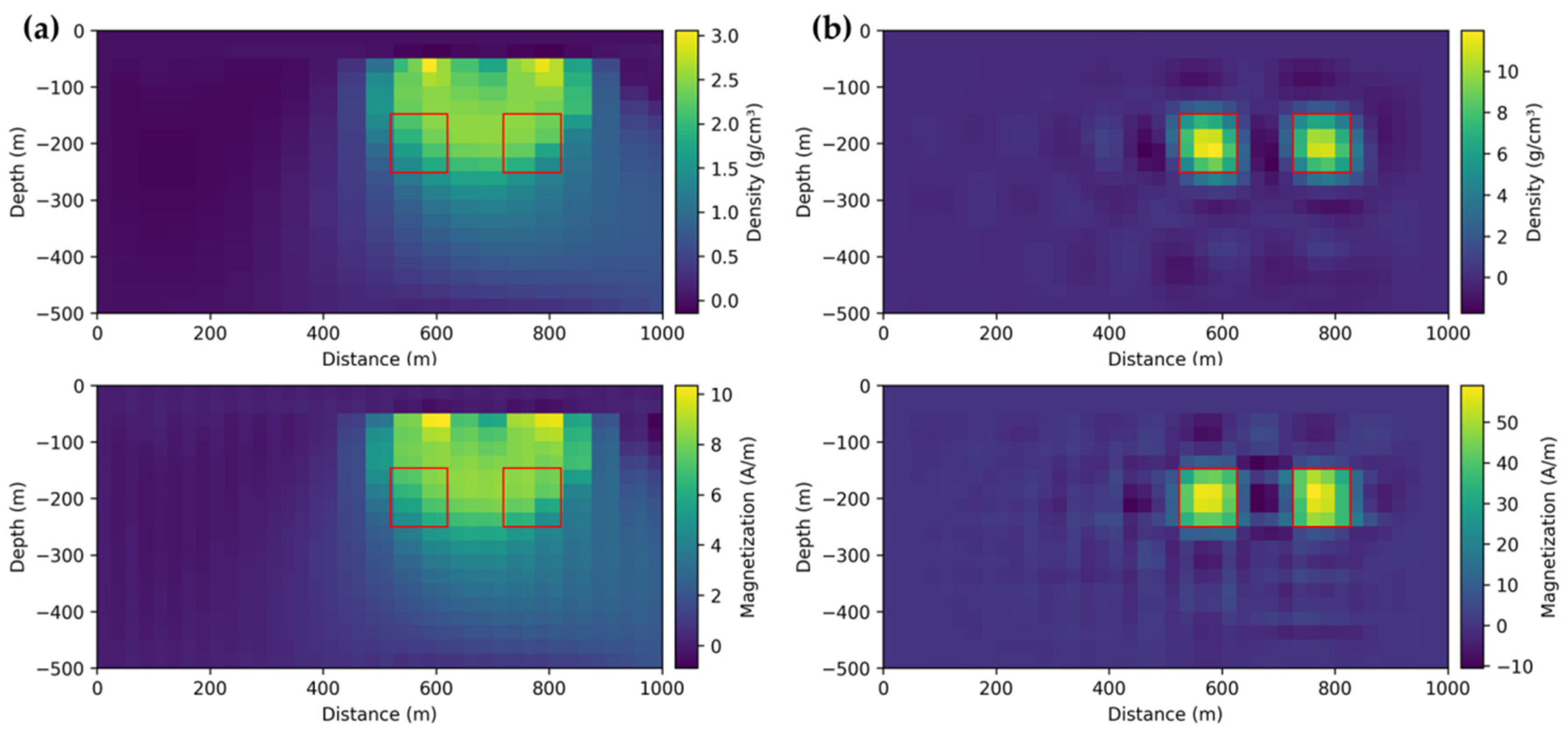 Remotesensing 16 01115 g006 Remotesensing 16 01115 g006