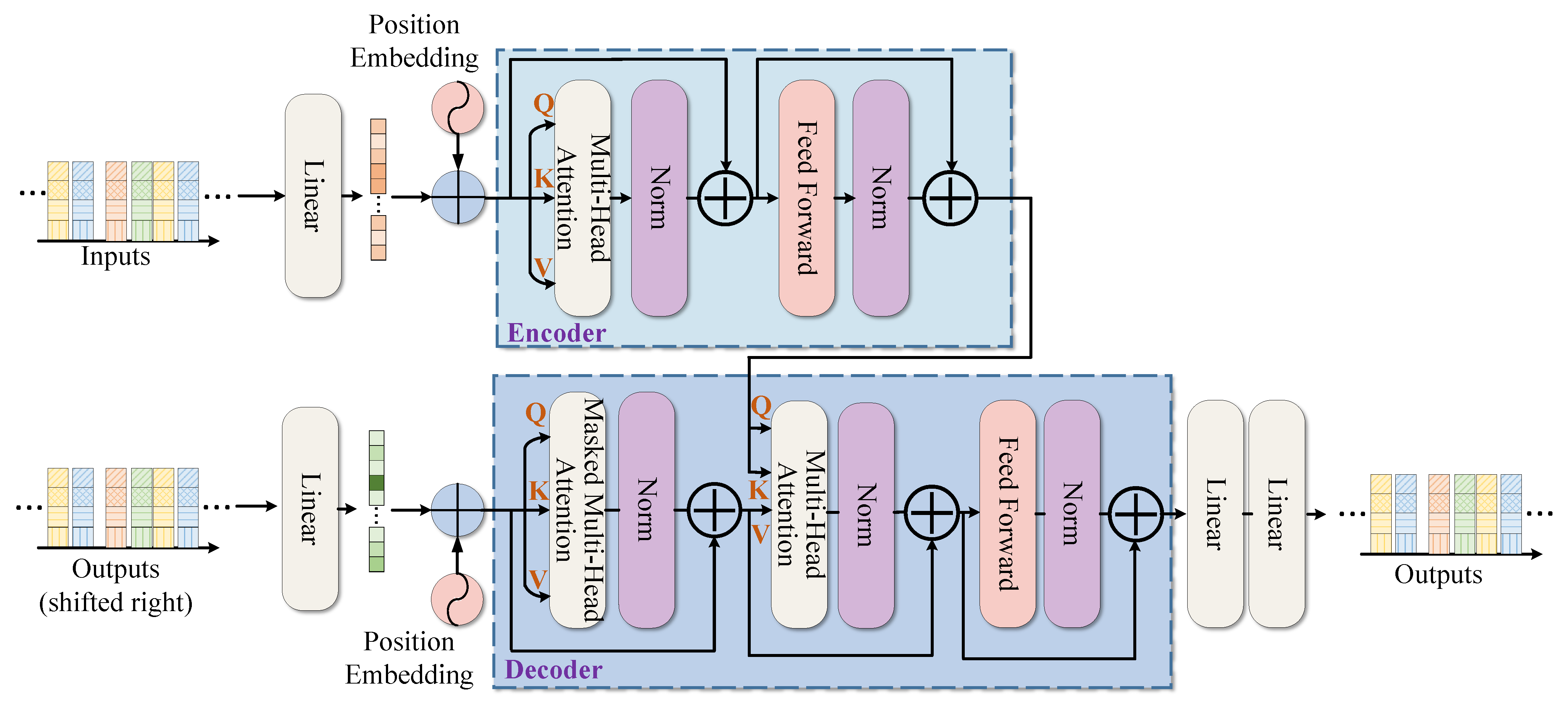 Remotesensing 16 01121 g008