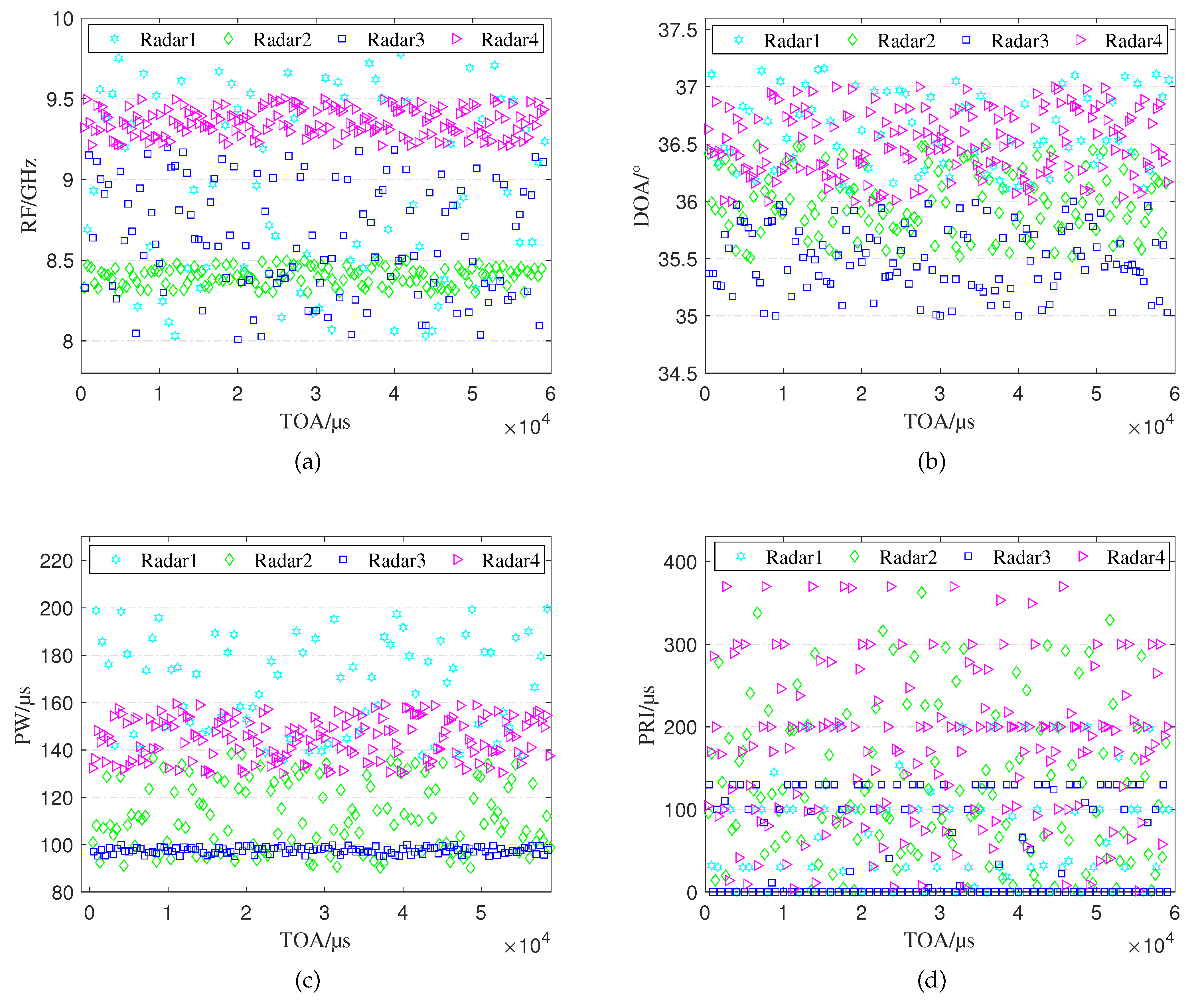 Remotesensing 16 01121 g011