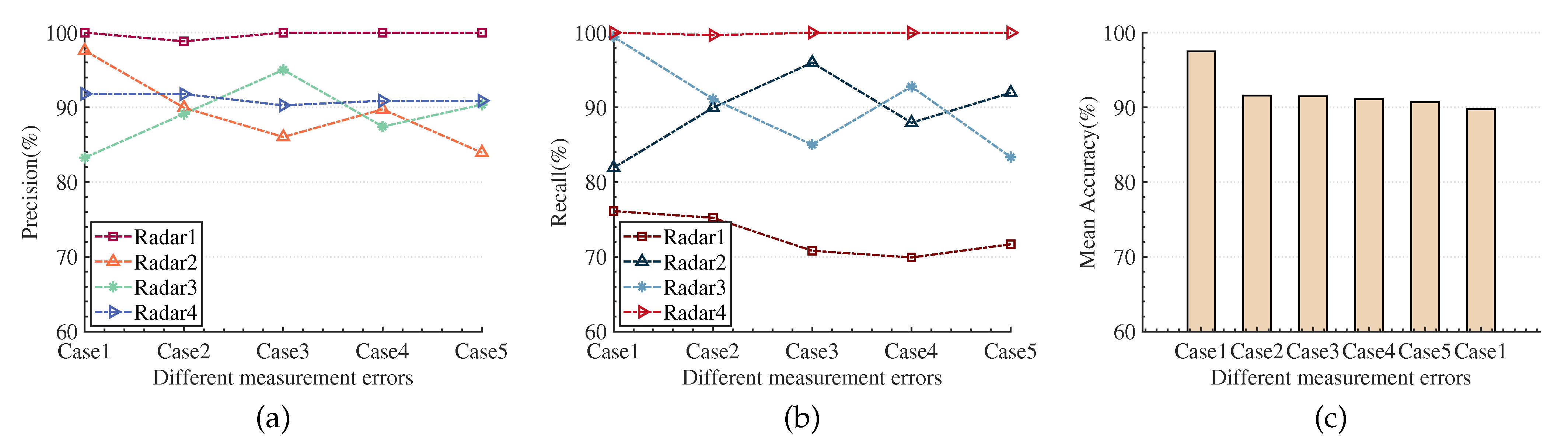 Remotesensing 16 01121 g014