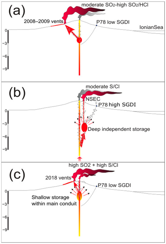 Remotesensing 16 01122 g006