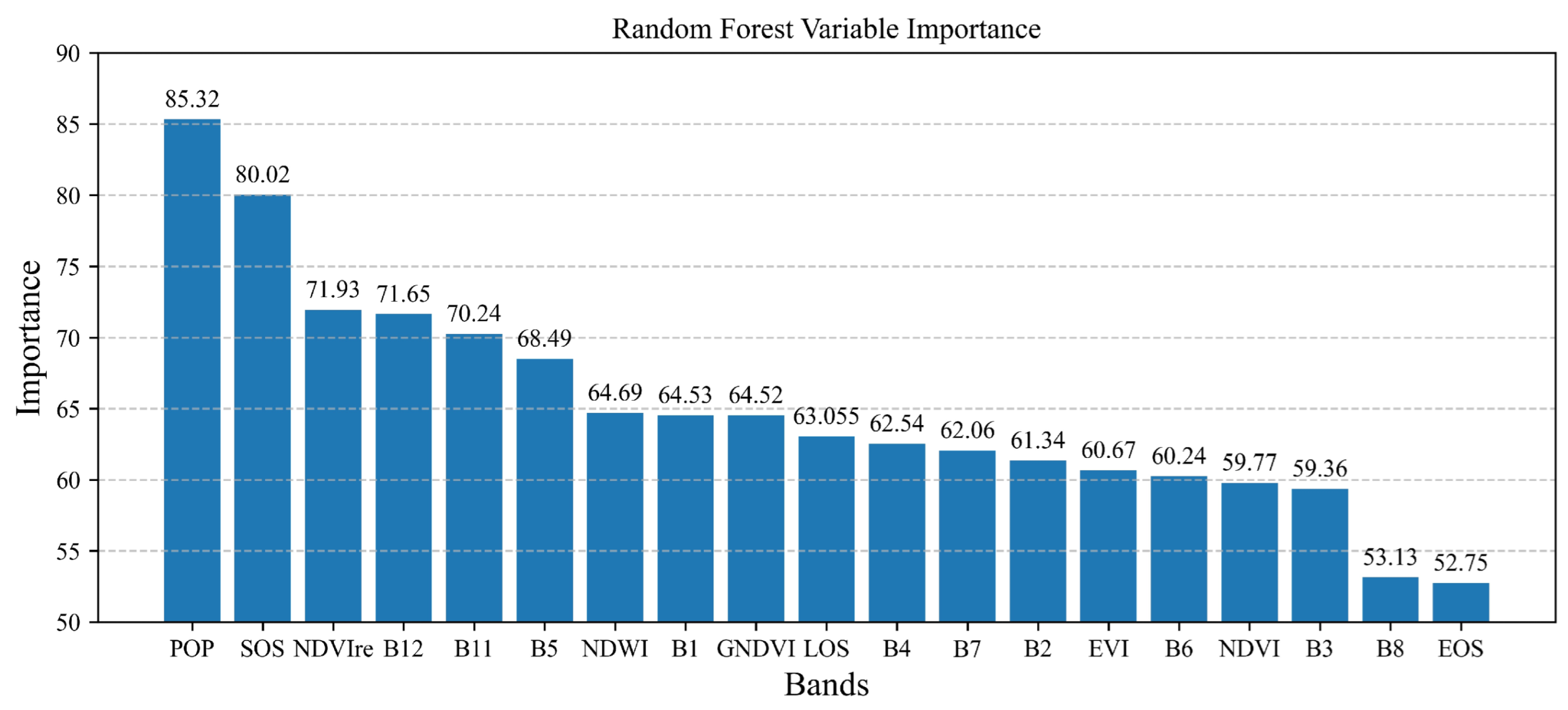 Remotesensing 16 01124 g009