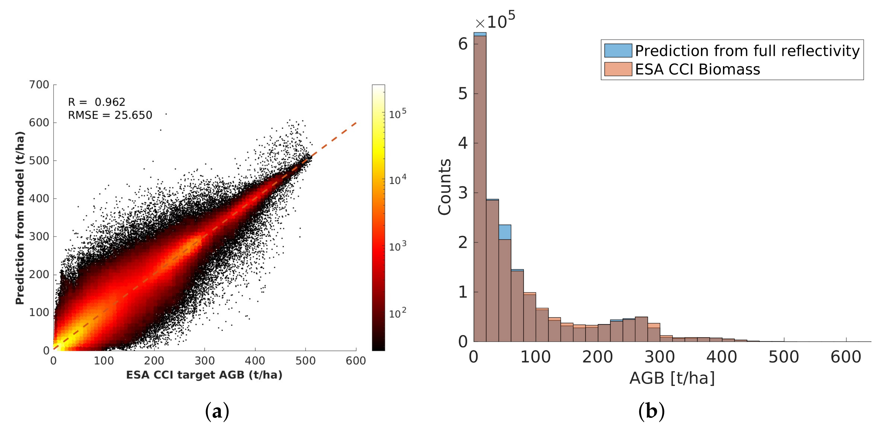 Remotesensing 16 01125 g011