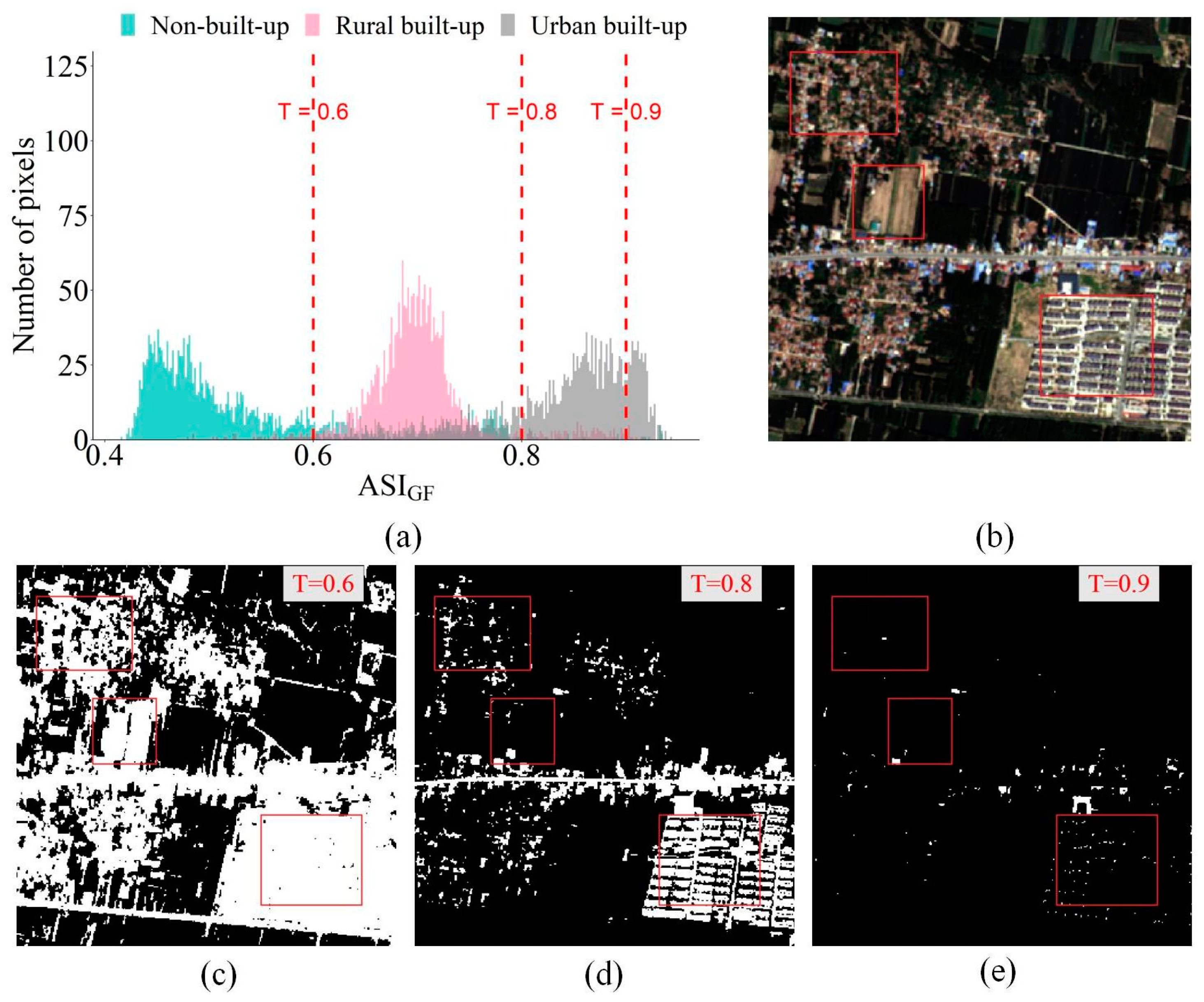 Remotesensing 16 01126 g006 Remotesensing 16 01126 g006