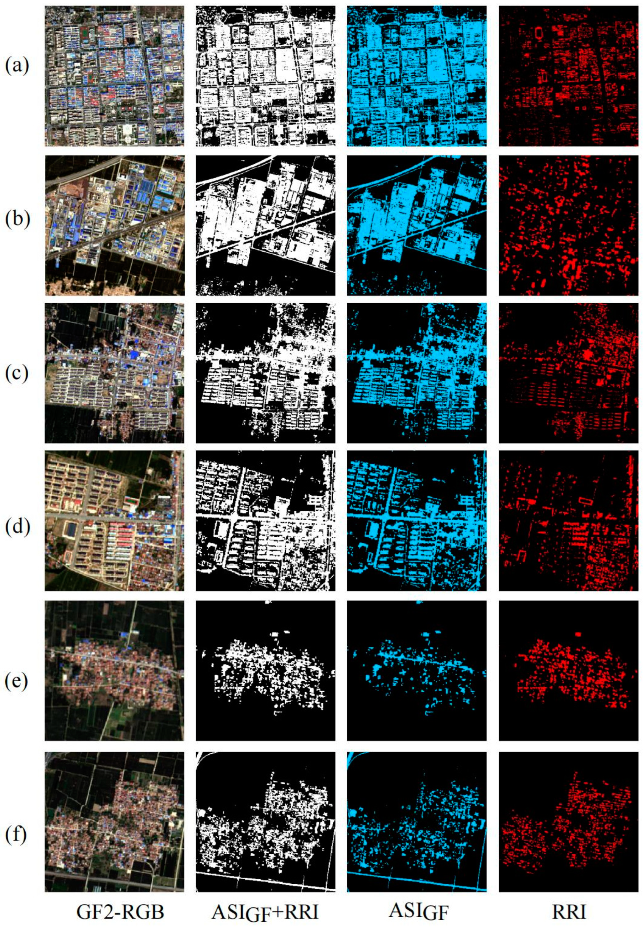Remotesensing 16 01126 g009 Remotesensing 16 01126 g009