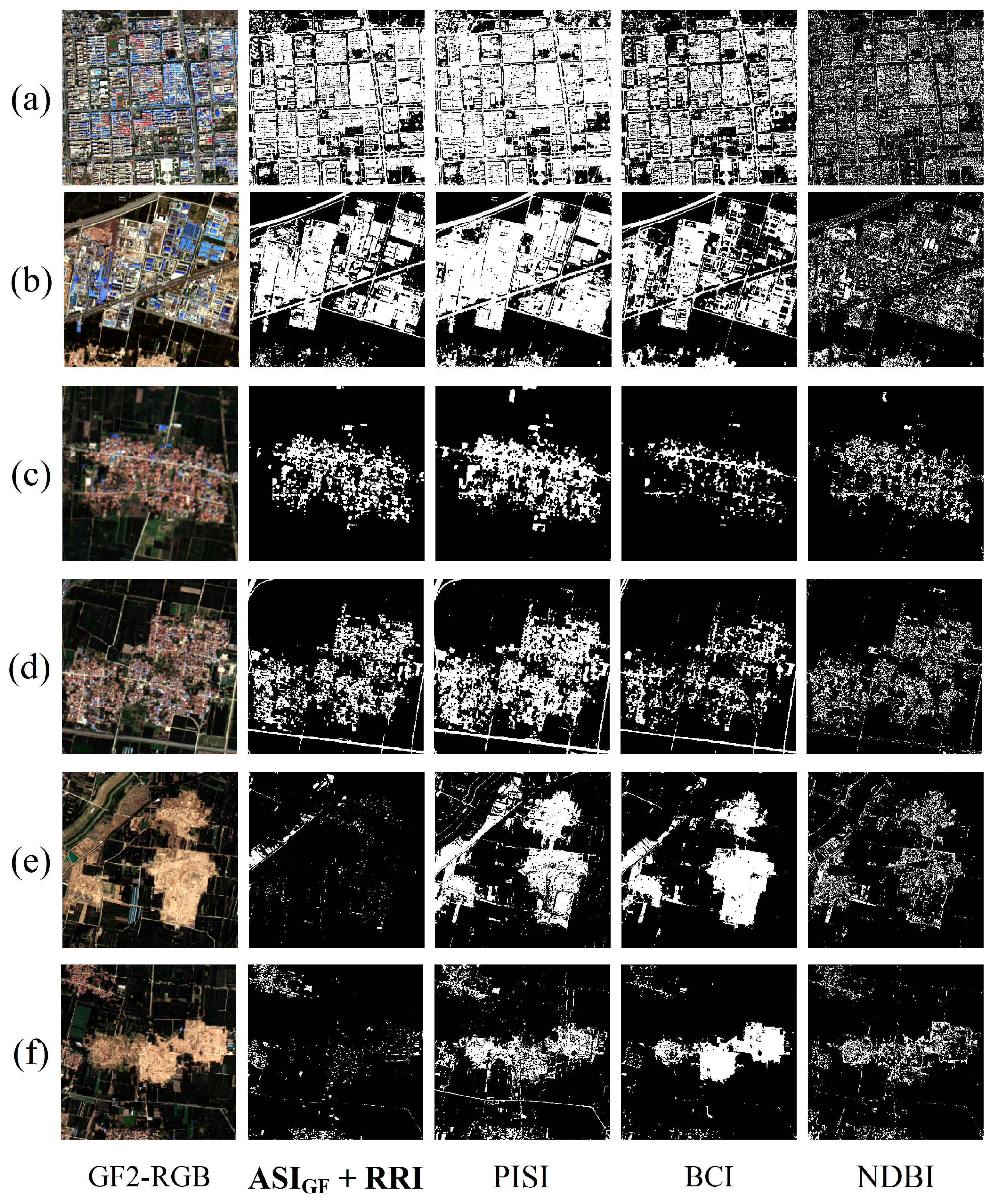 Remotesensing 16 01126 g011 Remotesensing 16 01126 g011