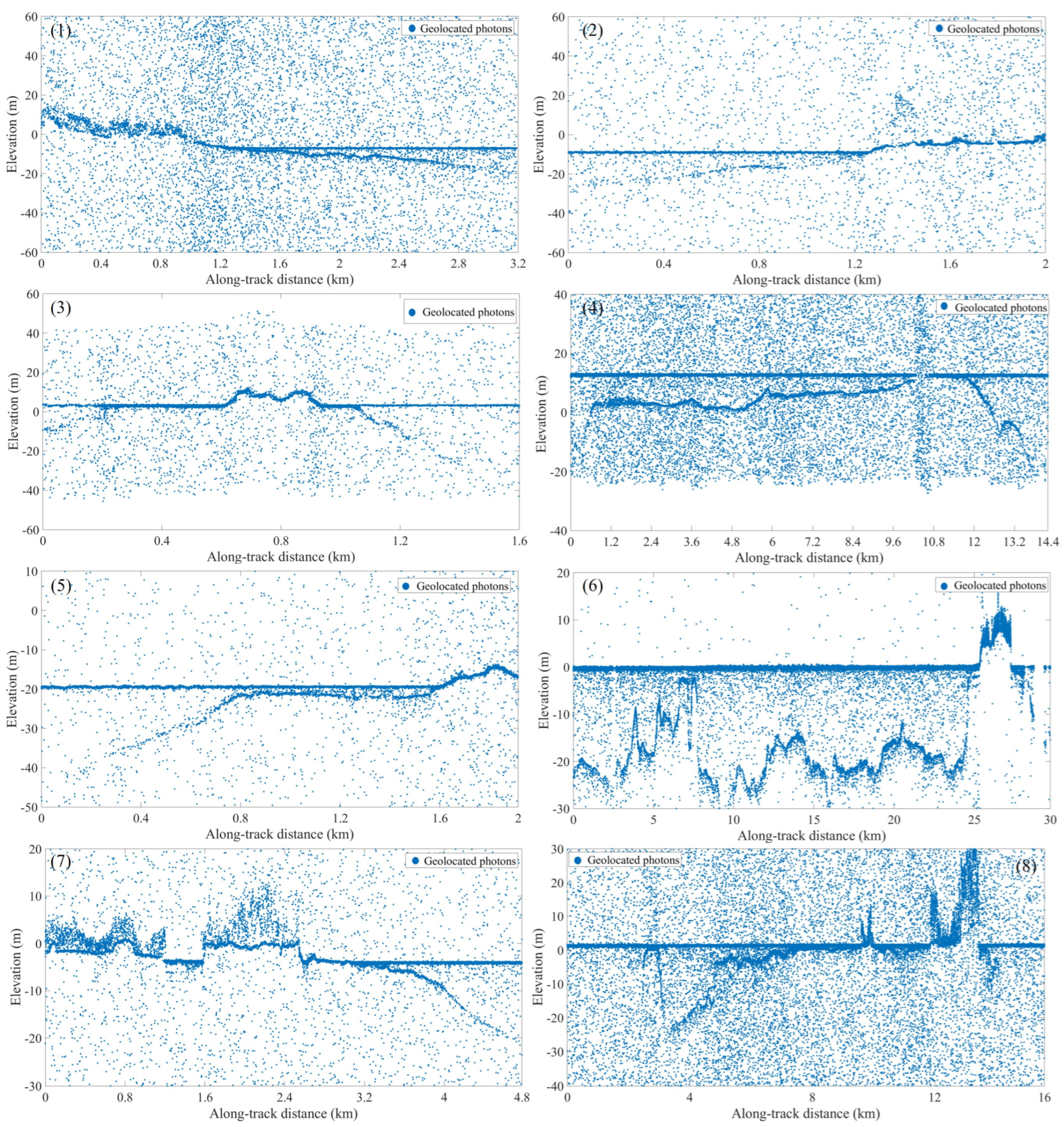 Remotesensing 16 01127 g002