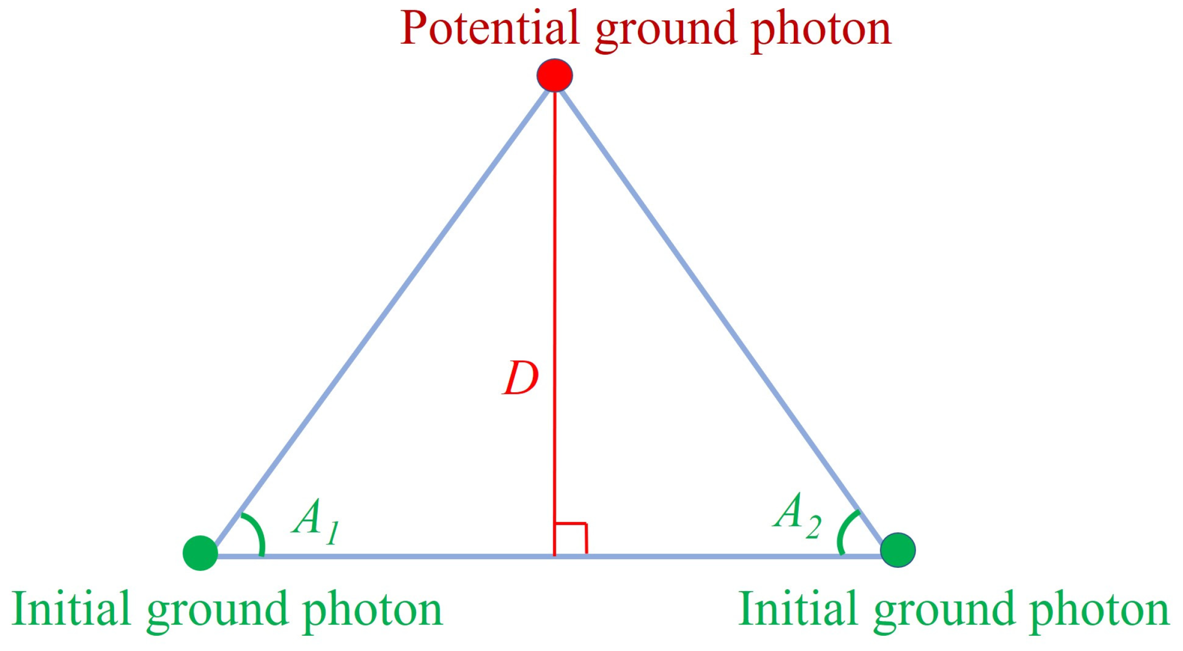 Remotesensing 16 01127 g007