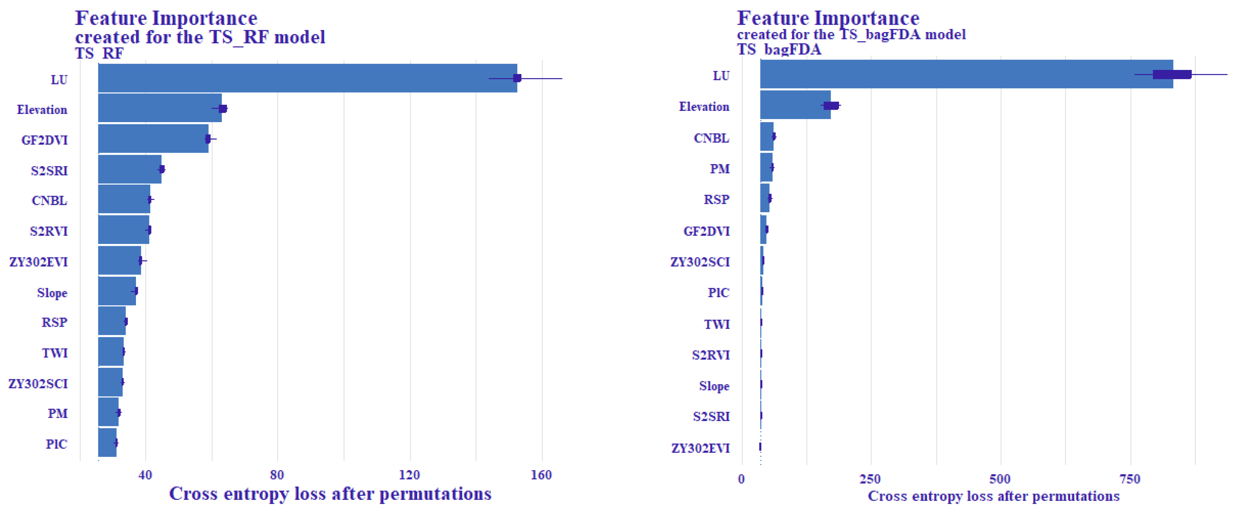 Remotesensing 16 01128 g004