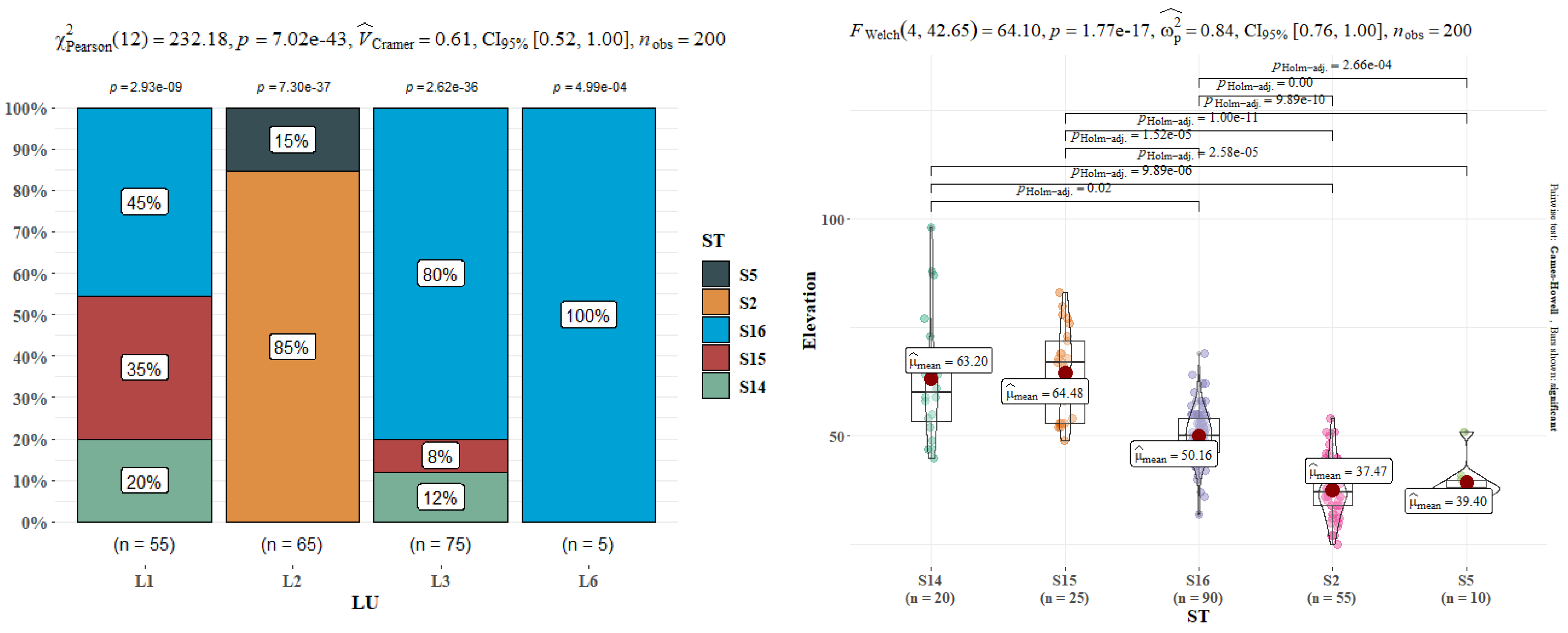 Remotesensing 16 01128 g006