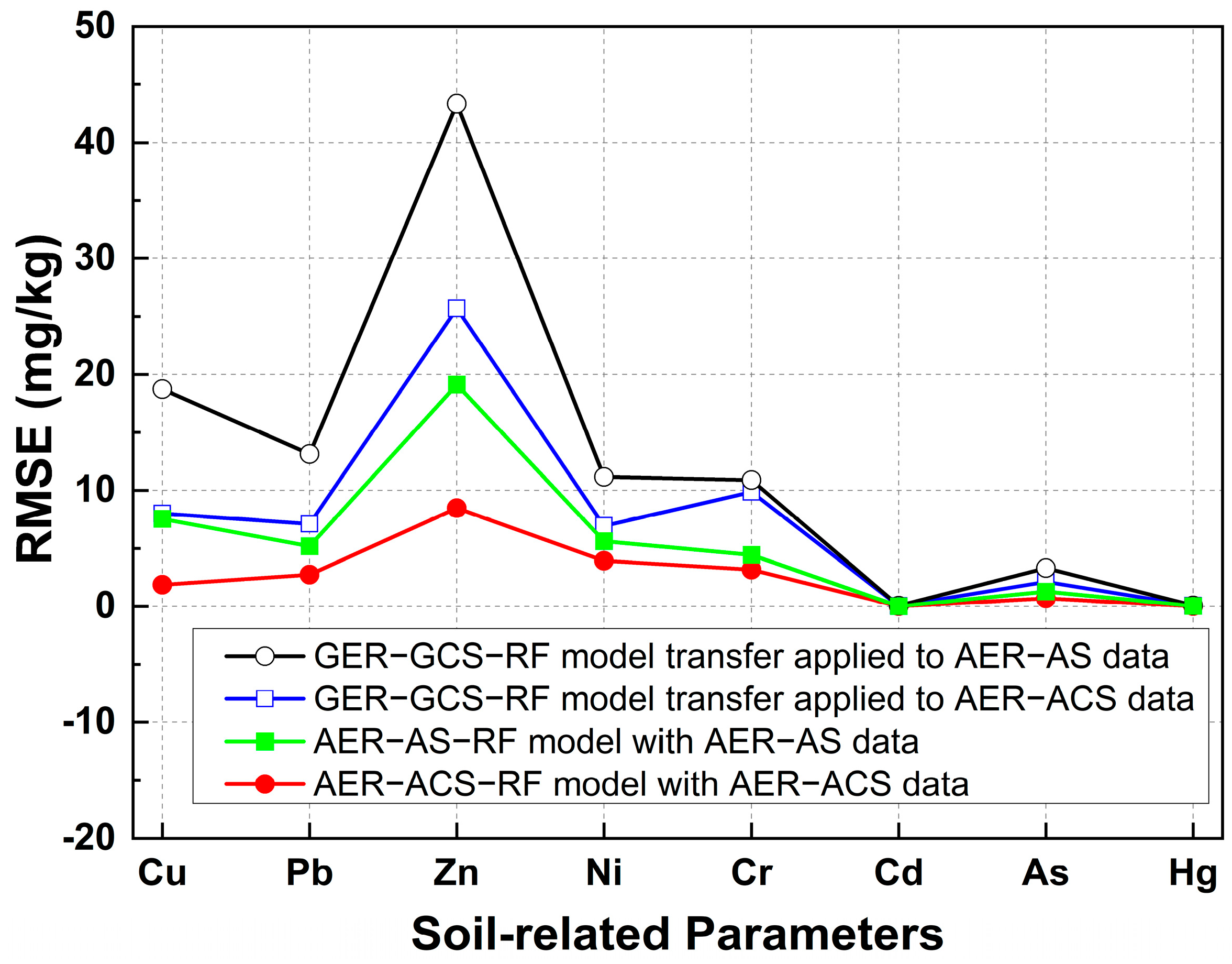 Remotesensing 16 01129 g009