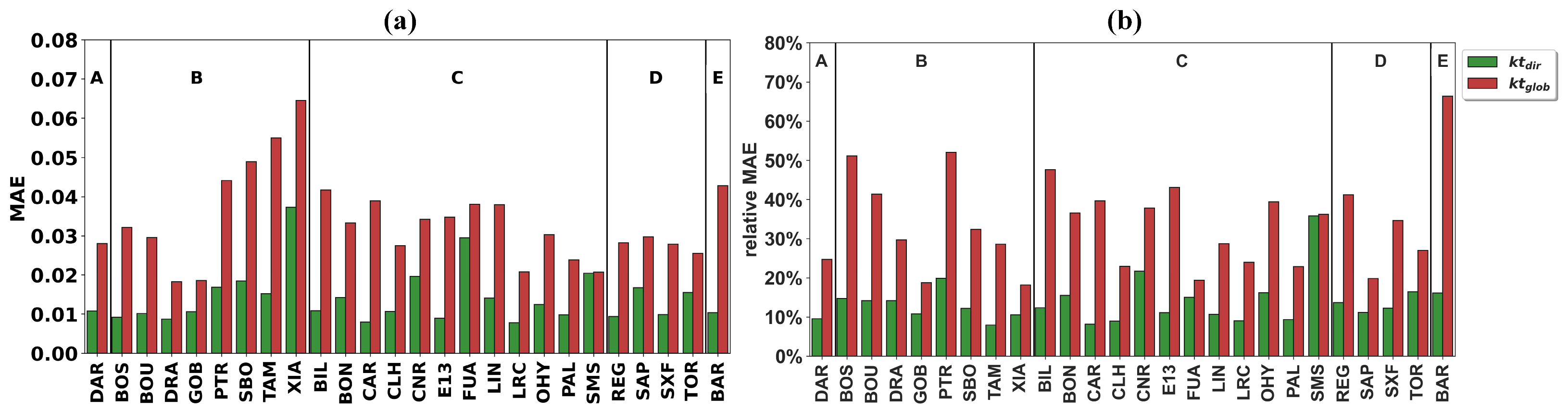 Remotesensing 16 01132 g004