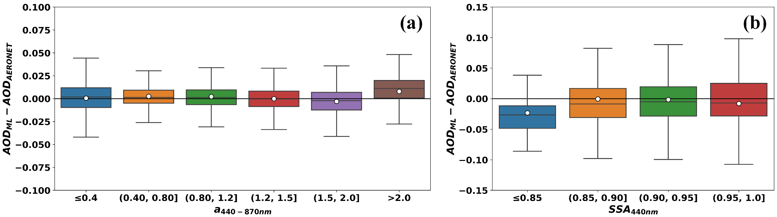 Remotesensing 16 01132 g008