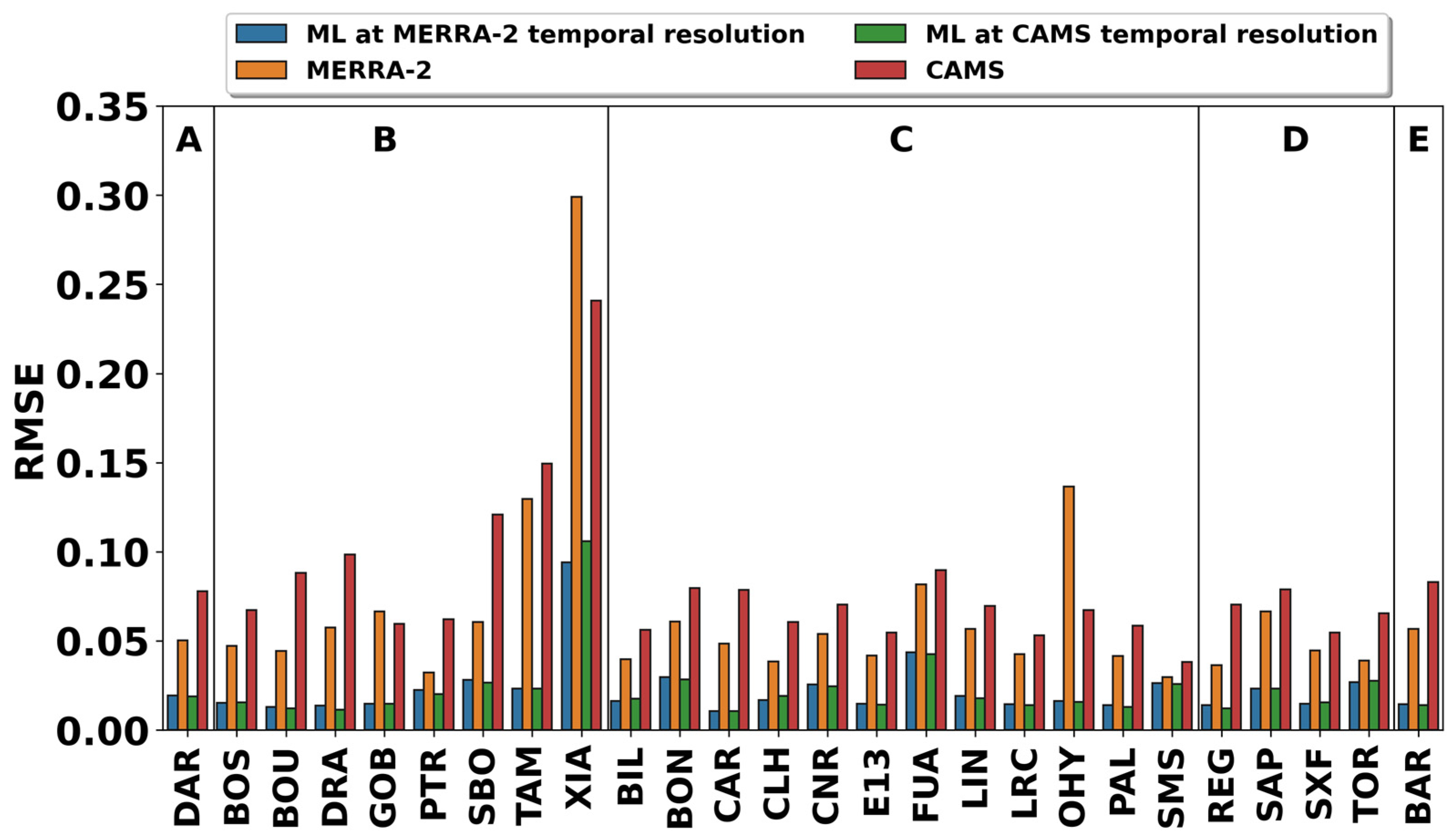 Remotesensing 16 01132 g011