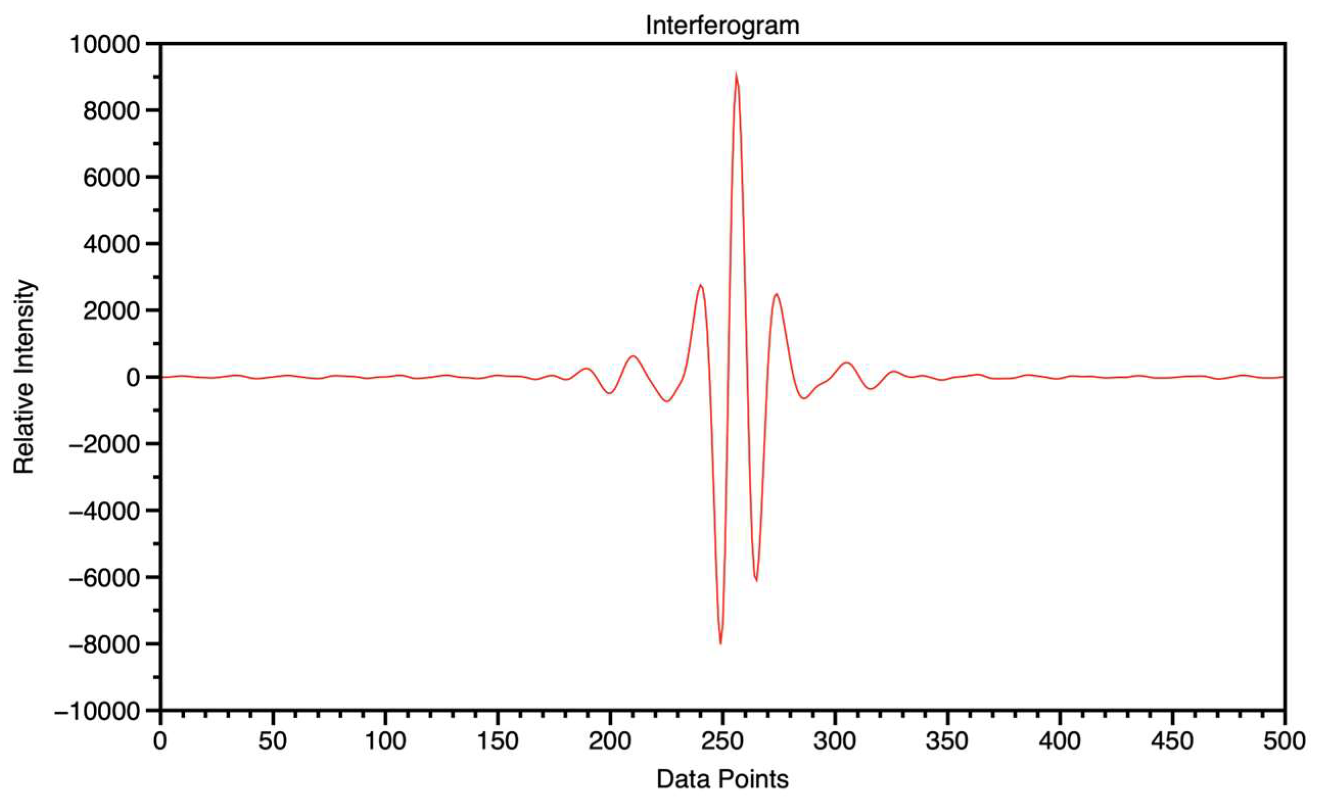 Remotesensing 16 01136 g004