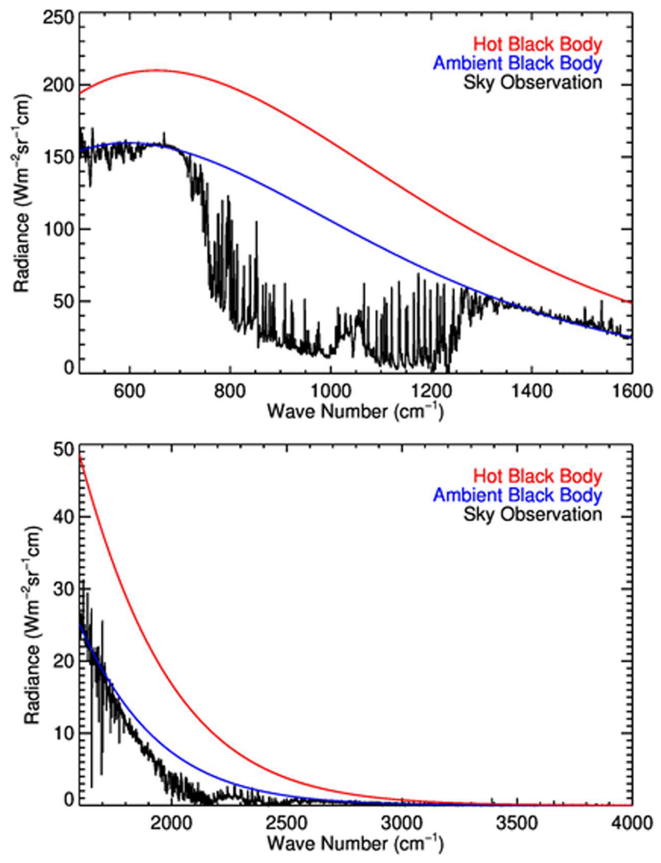 Remotesensing 16 01136 g006