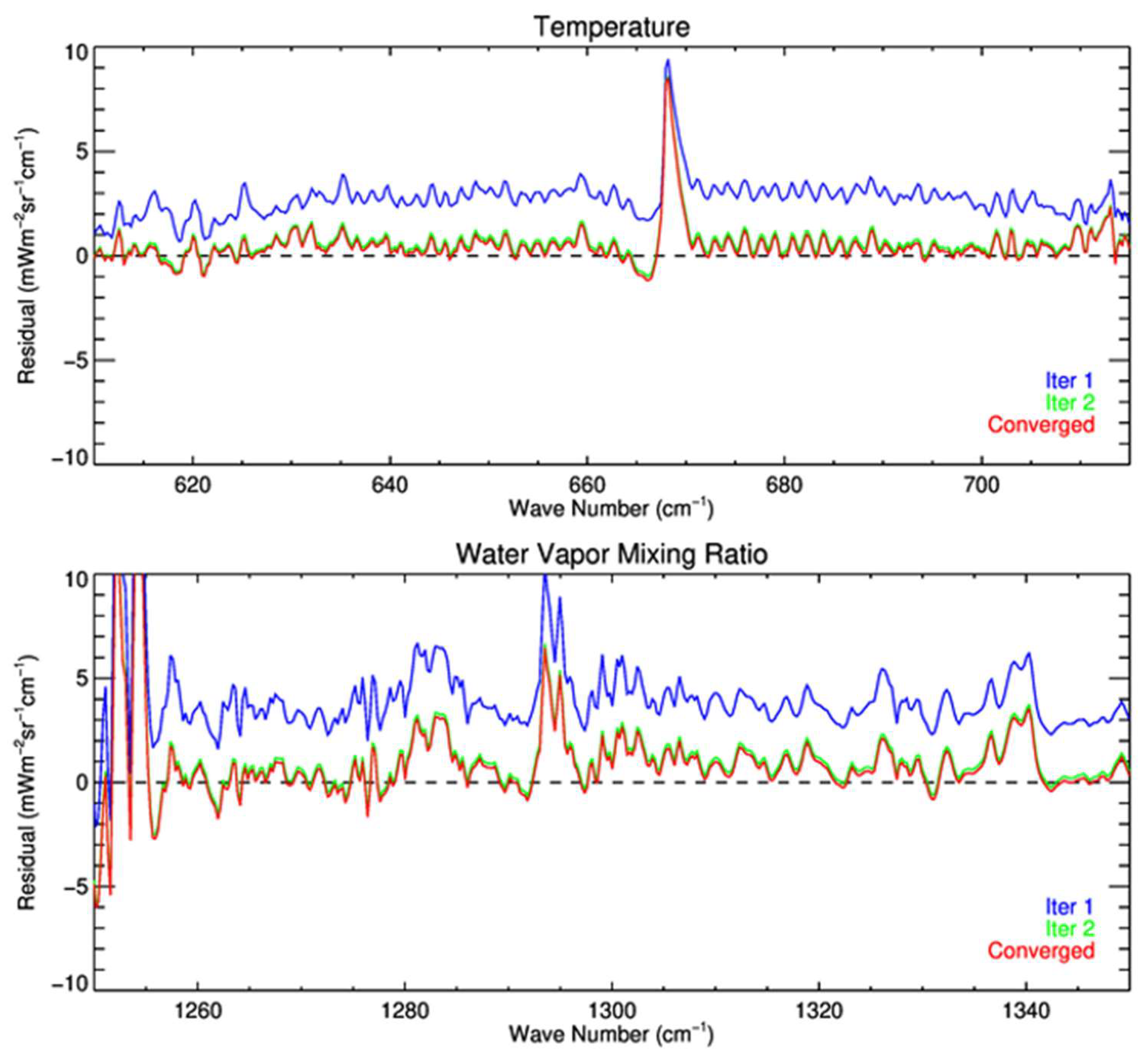 Remotesensing 16 01136 g008
