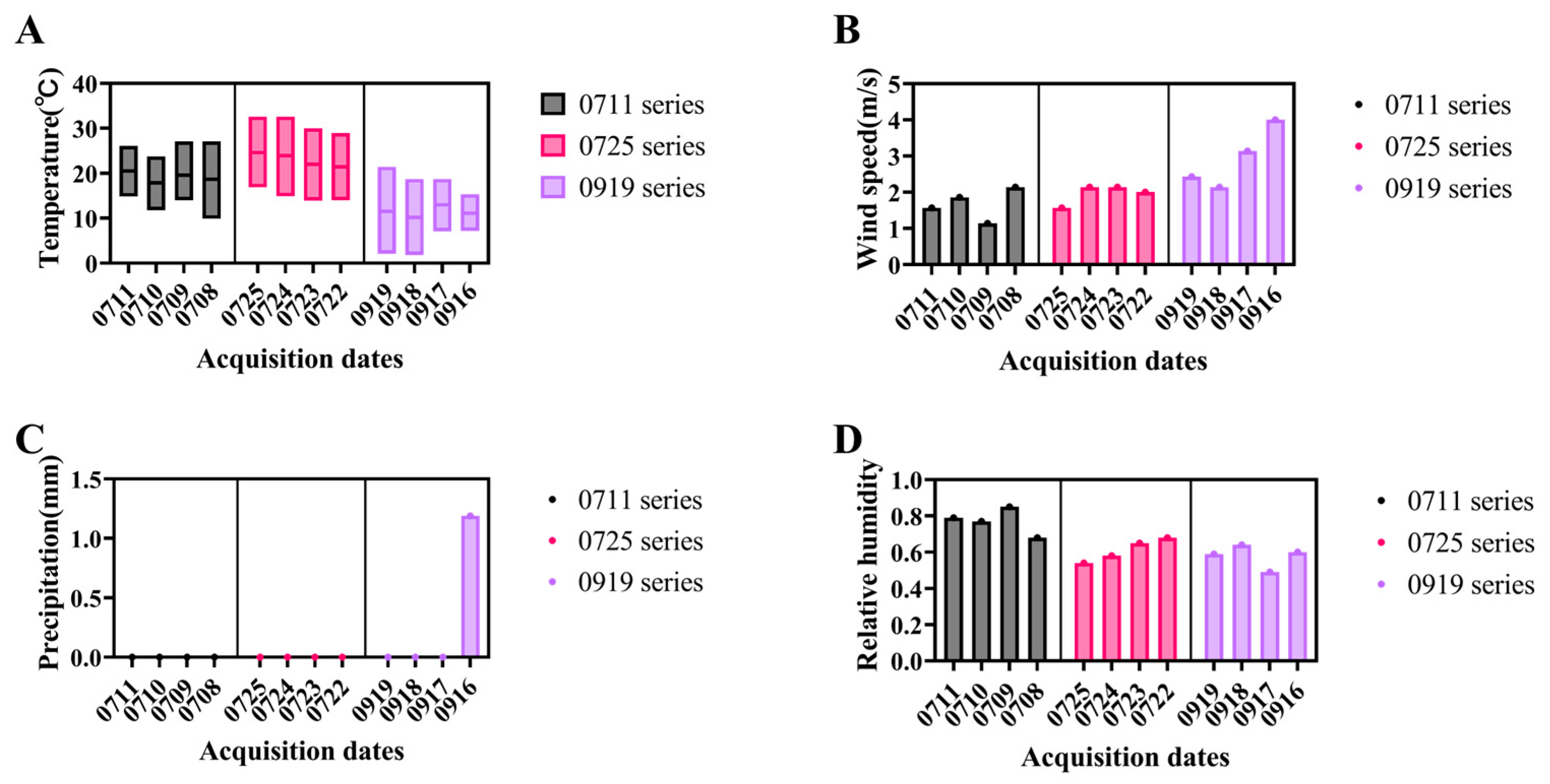 Remotesensing 16 01137 g004