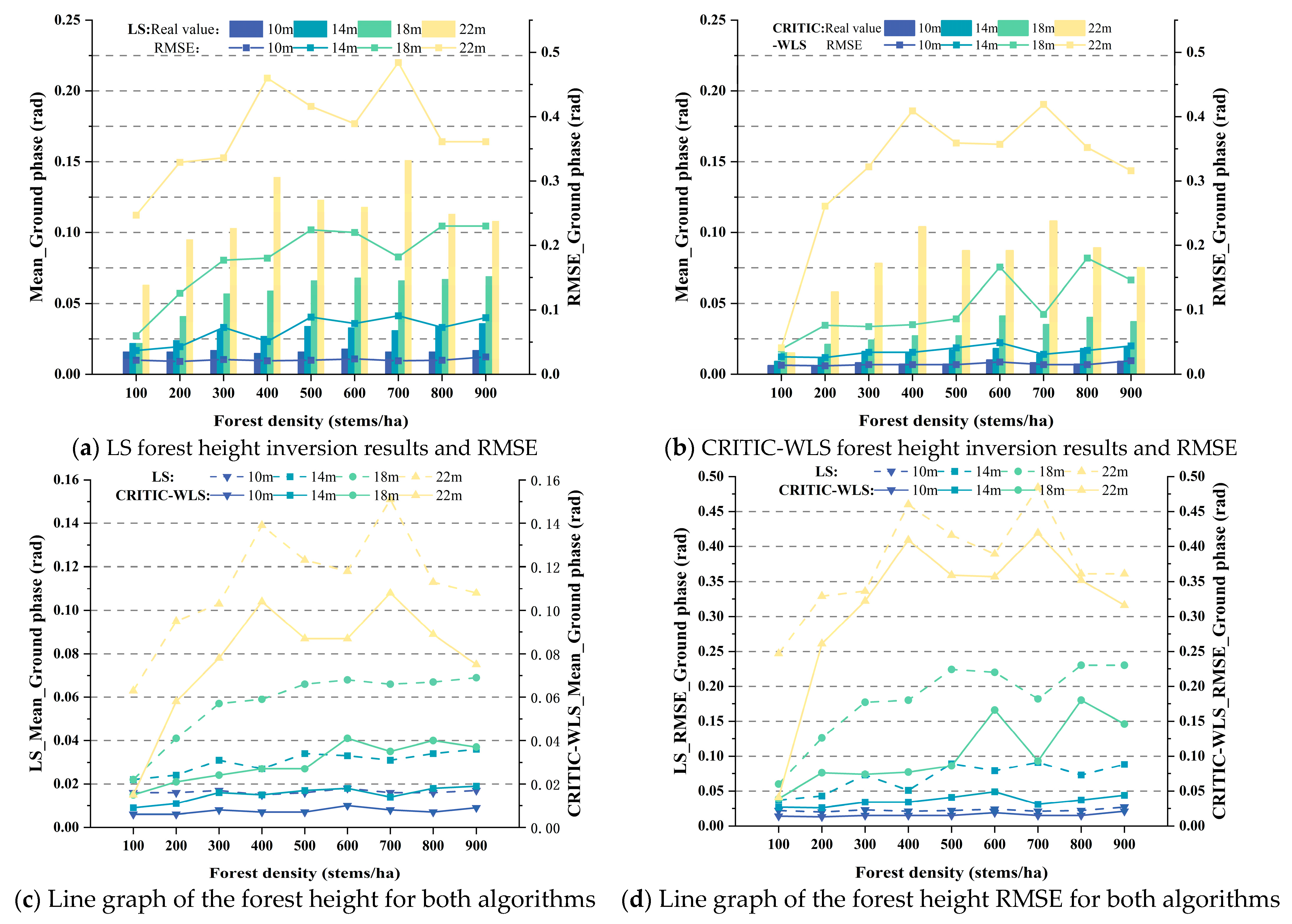 Remotesensing 16 01137 g009