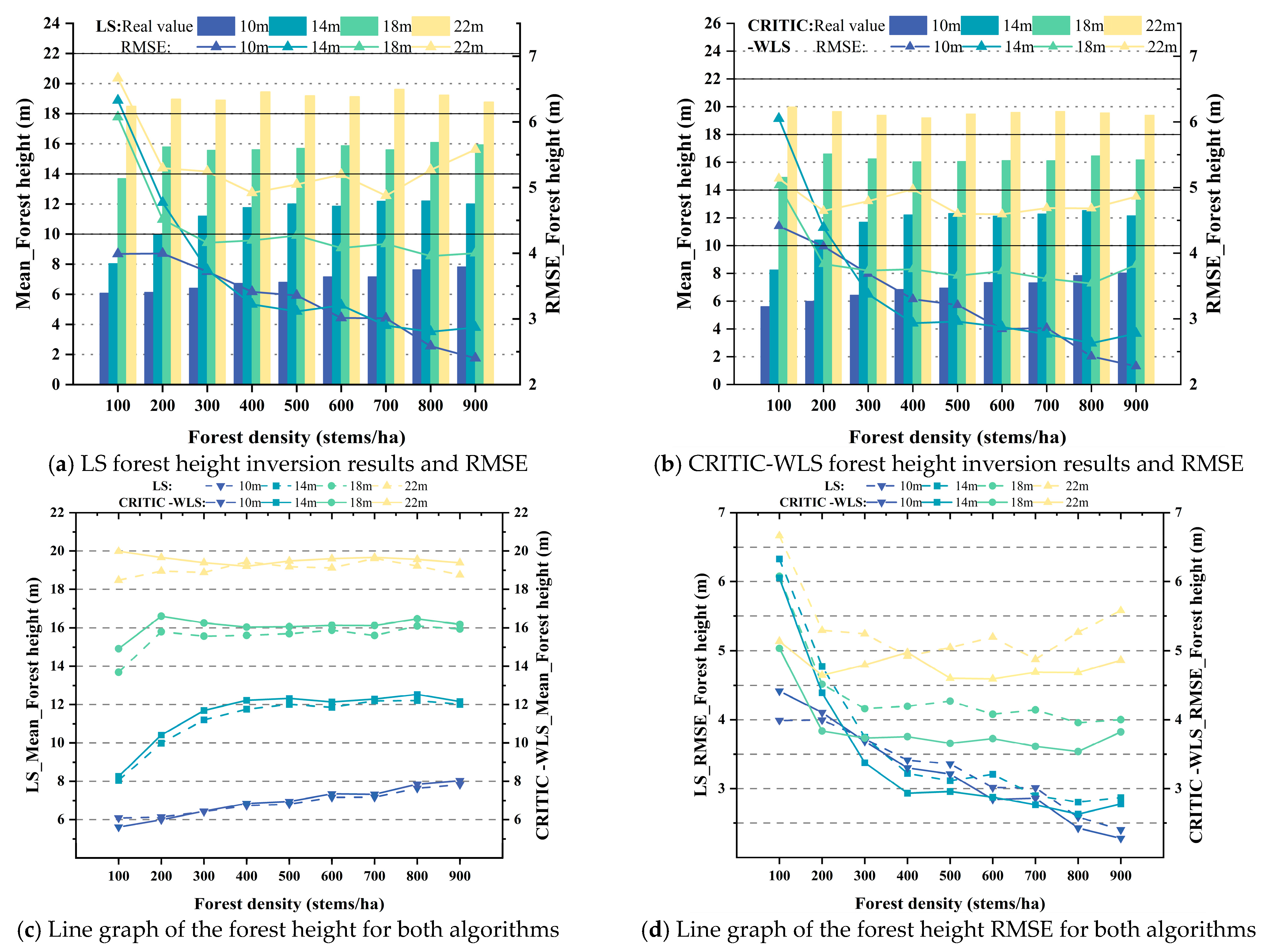Remotesensing 16 01137 g010