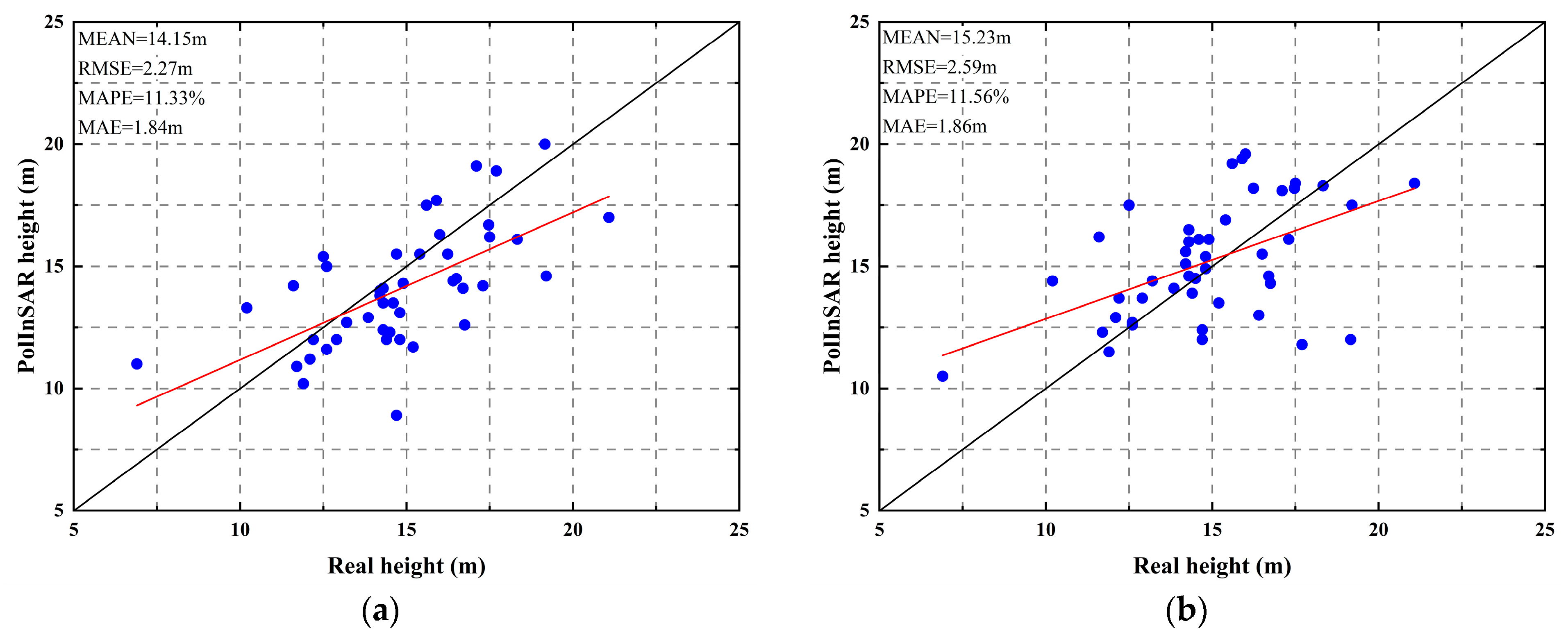 Remotesensing 16 01137 g012