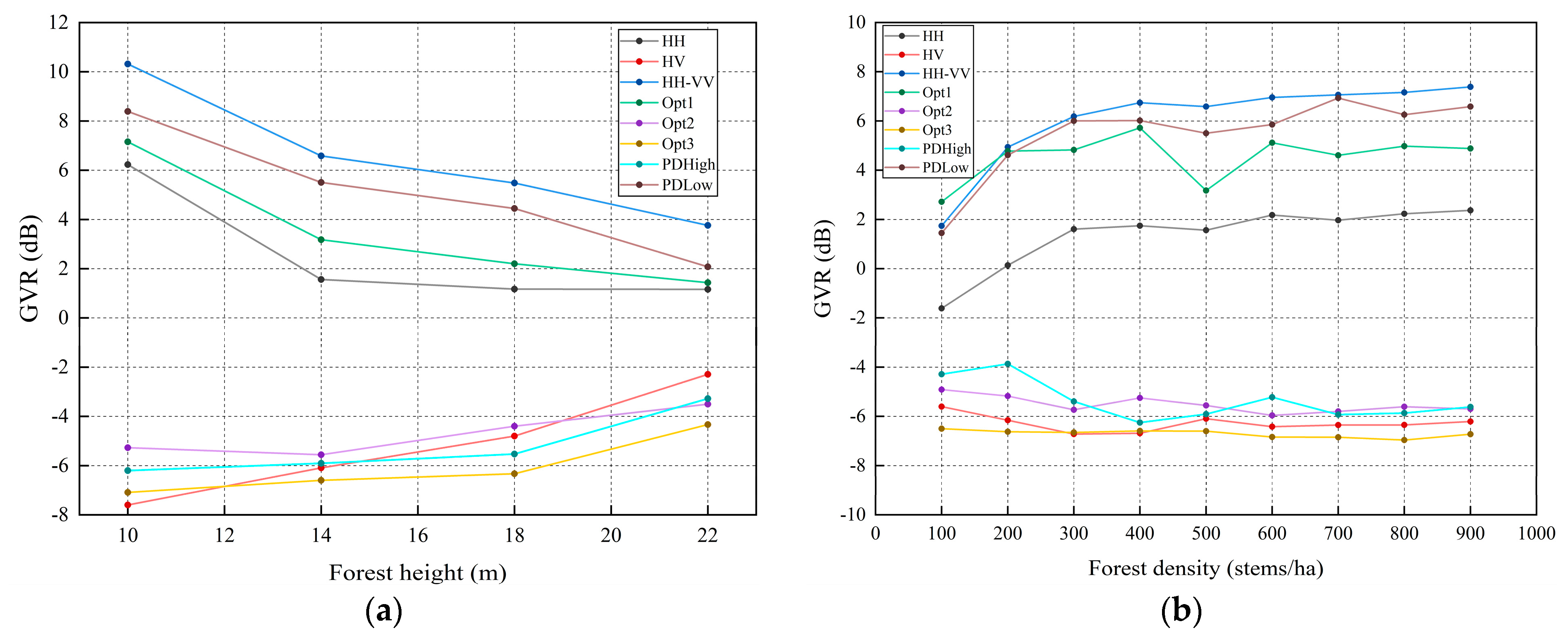 Remotesensing 16 01137 g014