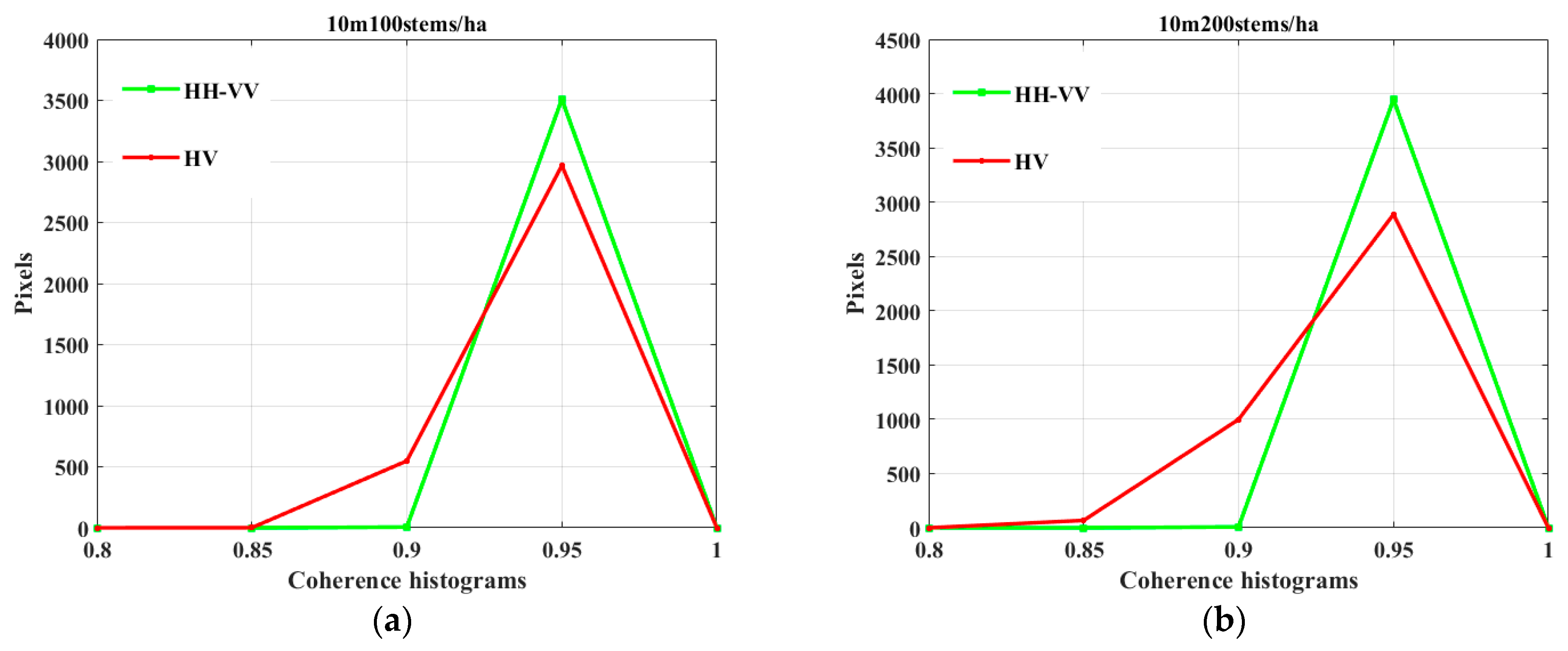 Remotesensing 16 01137 g015
