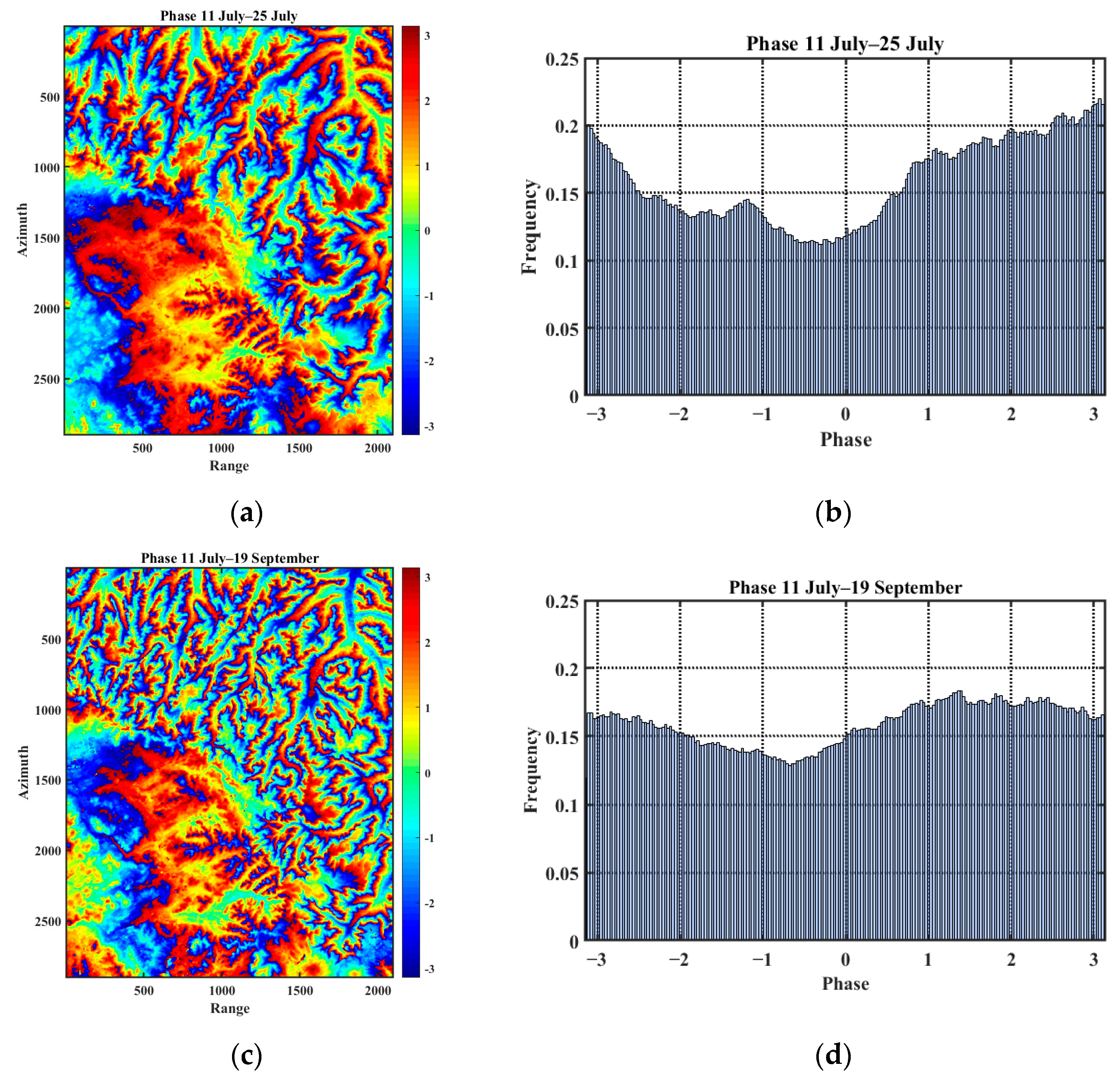Remotesensing 16 01137 g017