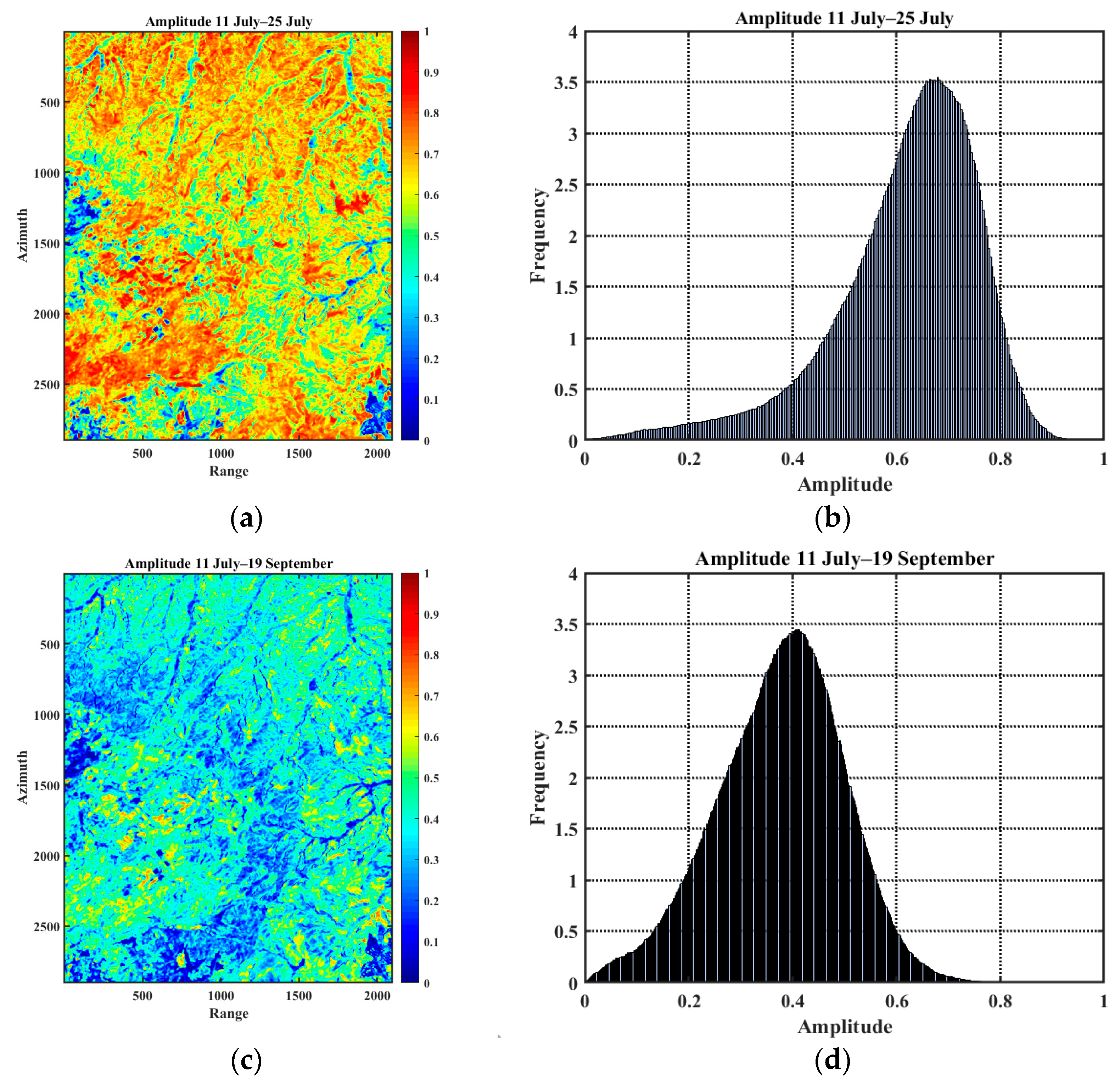 Remotesensing 16 01137 g018