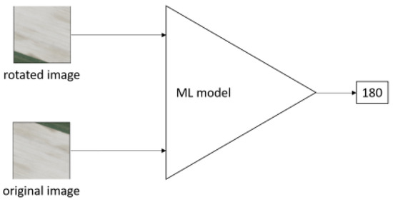 Remotesensing 16 01143 g0a1