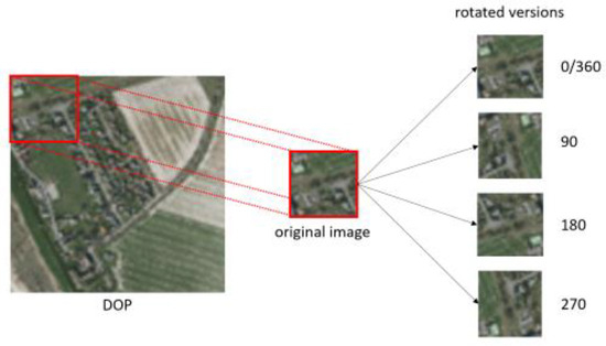 Remotesensing 16 01143 g0a2