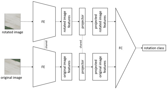 Remotesensing 16 01143 g0a3