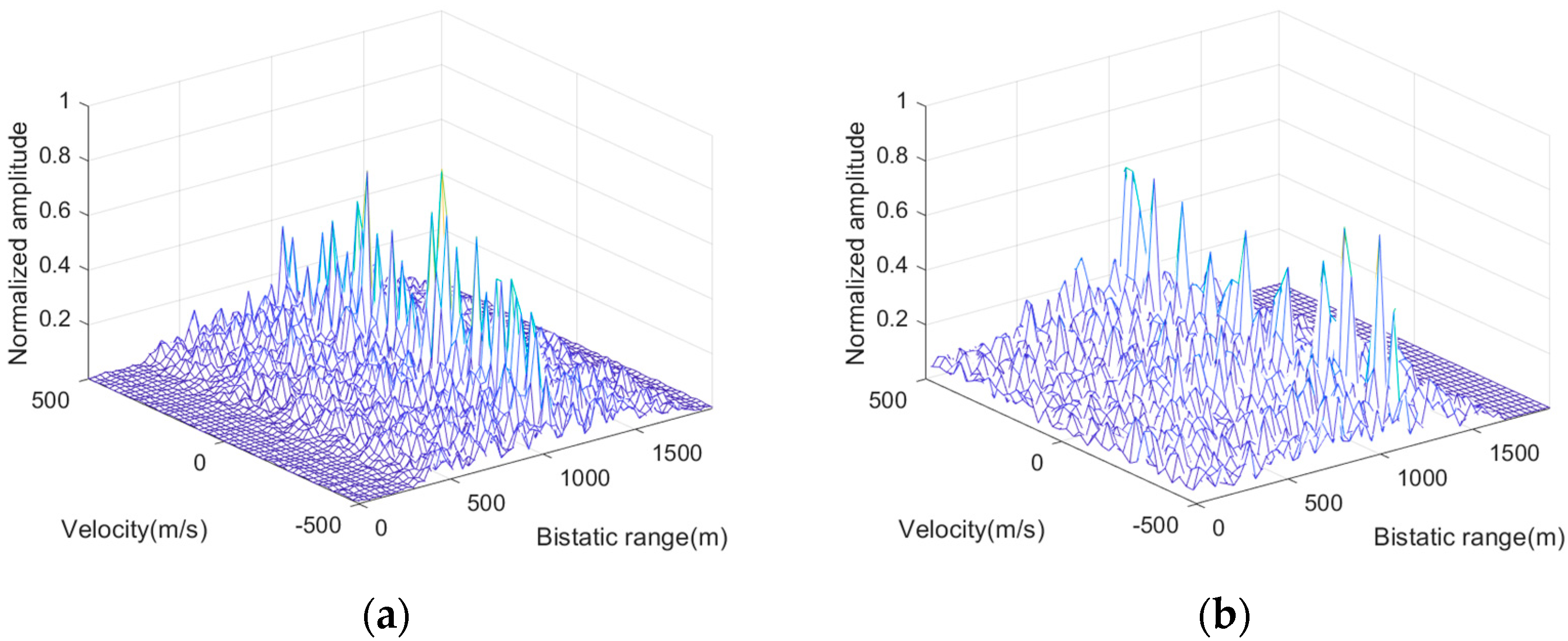 Remotesensing 16 01148 g006a