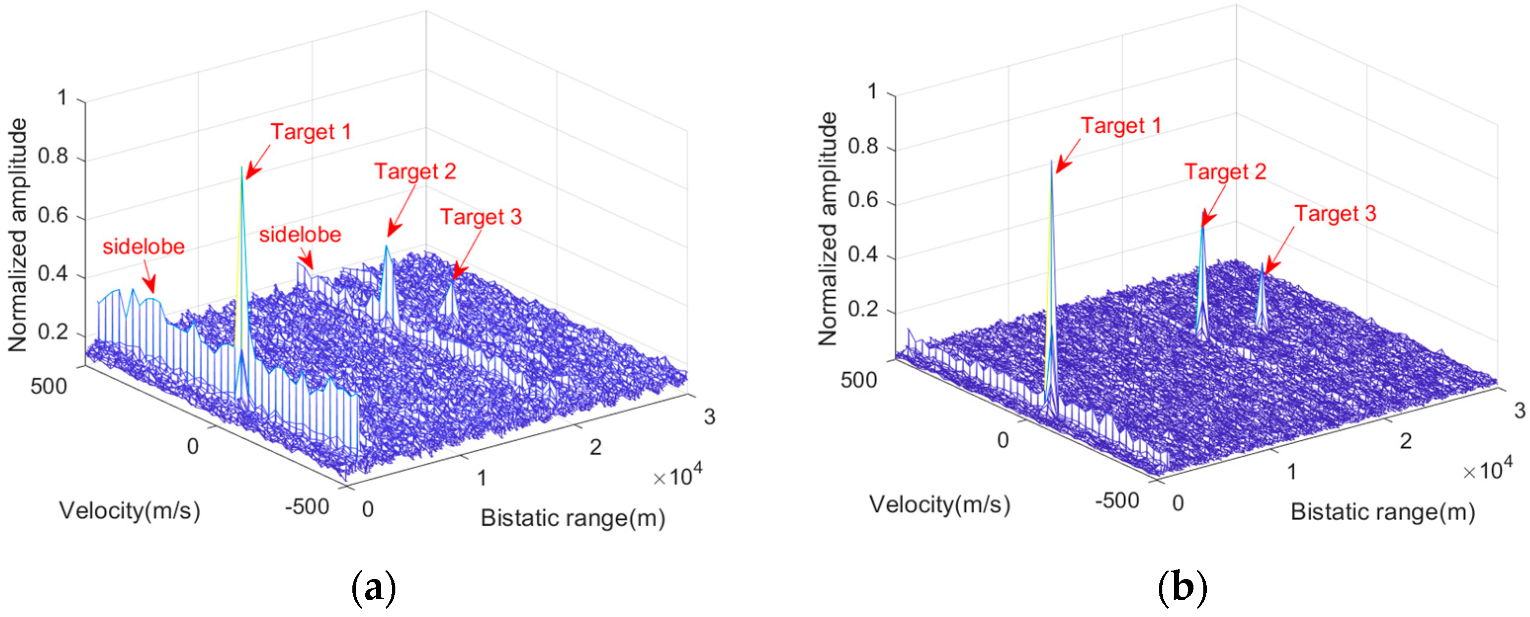 Remotesensing 16 01148 g007