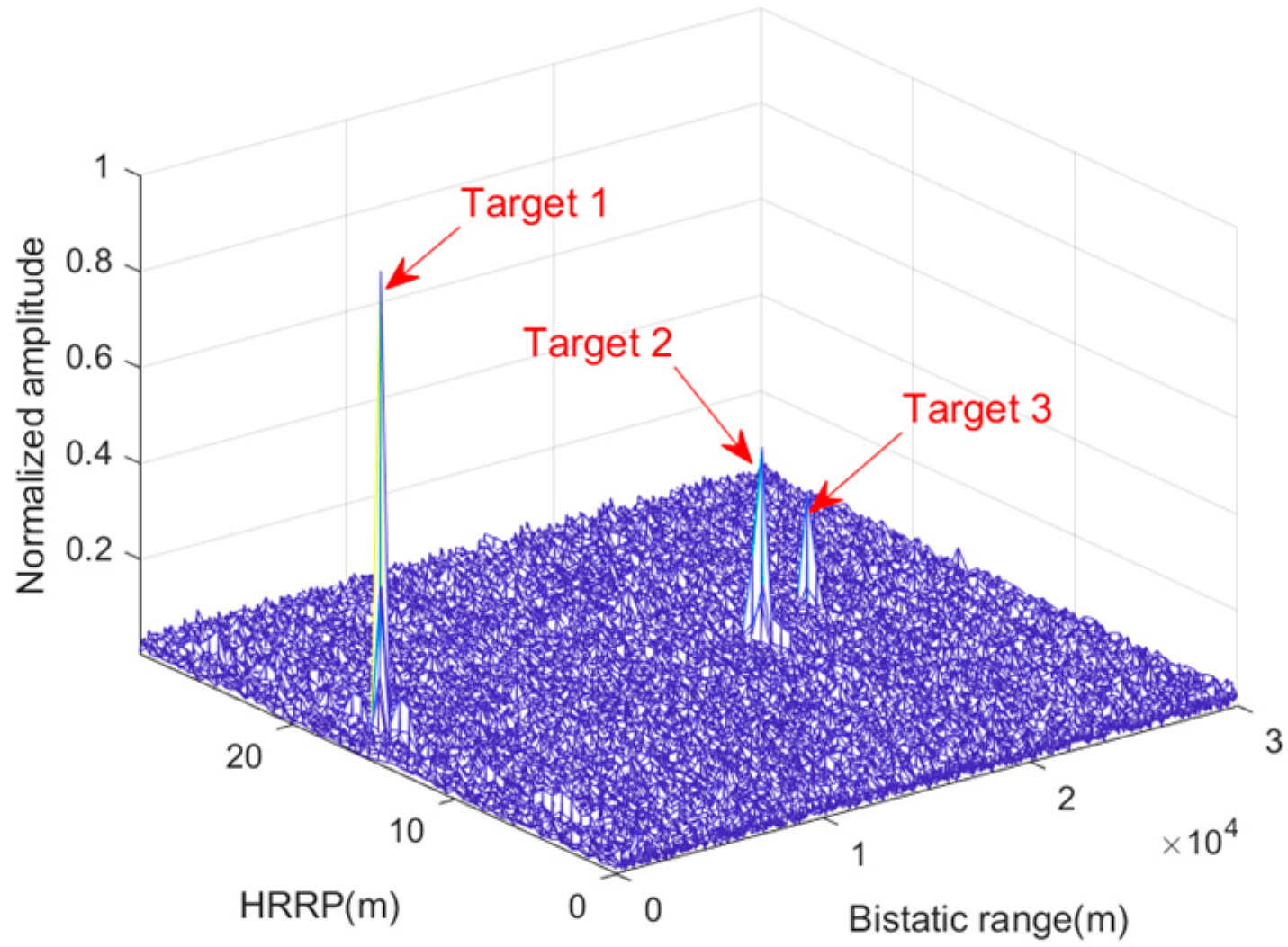 Remotesensing 16 01148 g009
