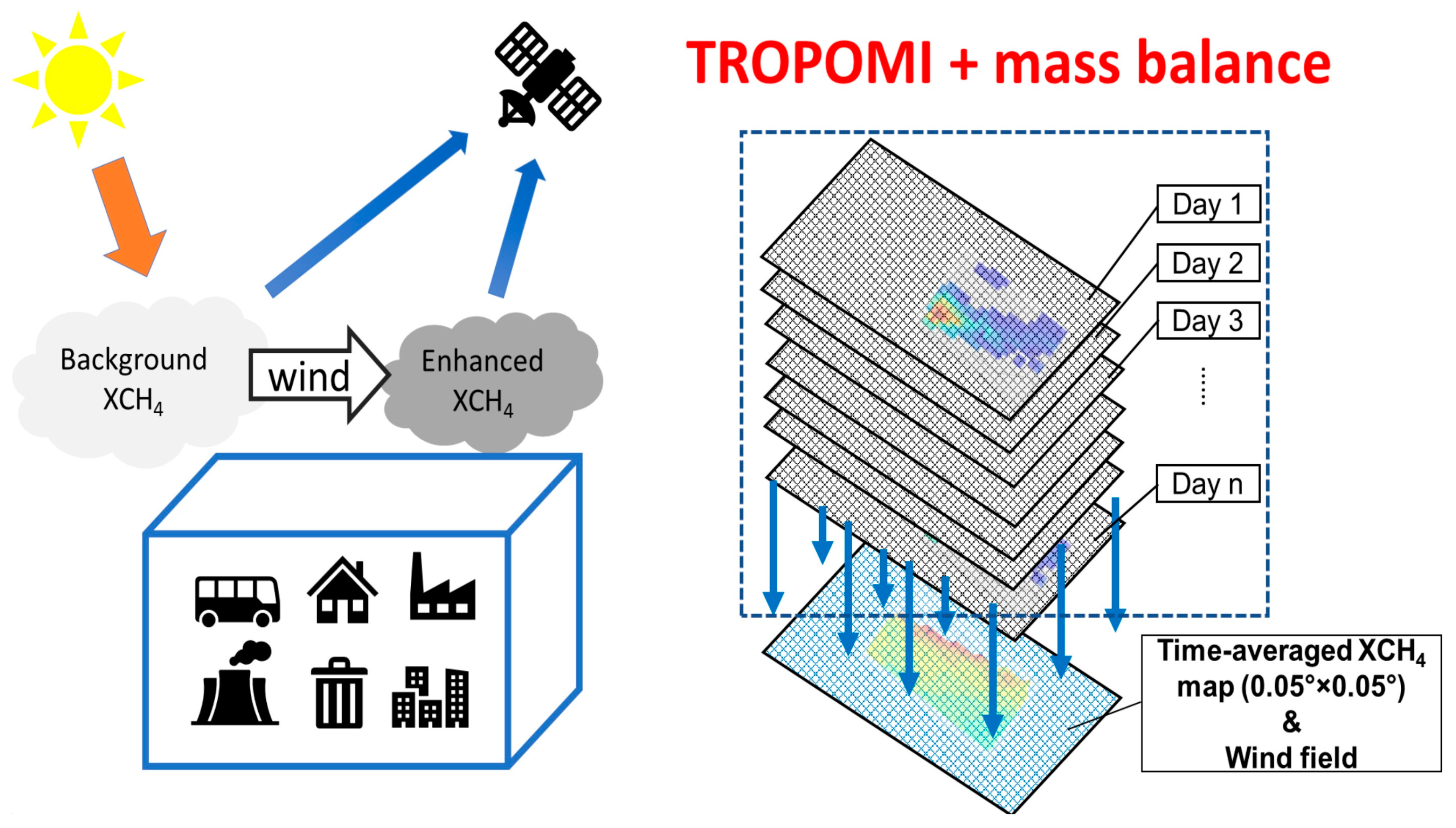 Remotesensing 16 01149 g002