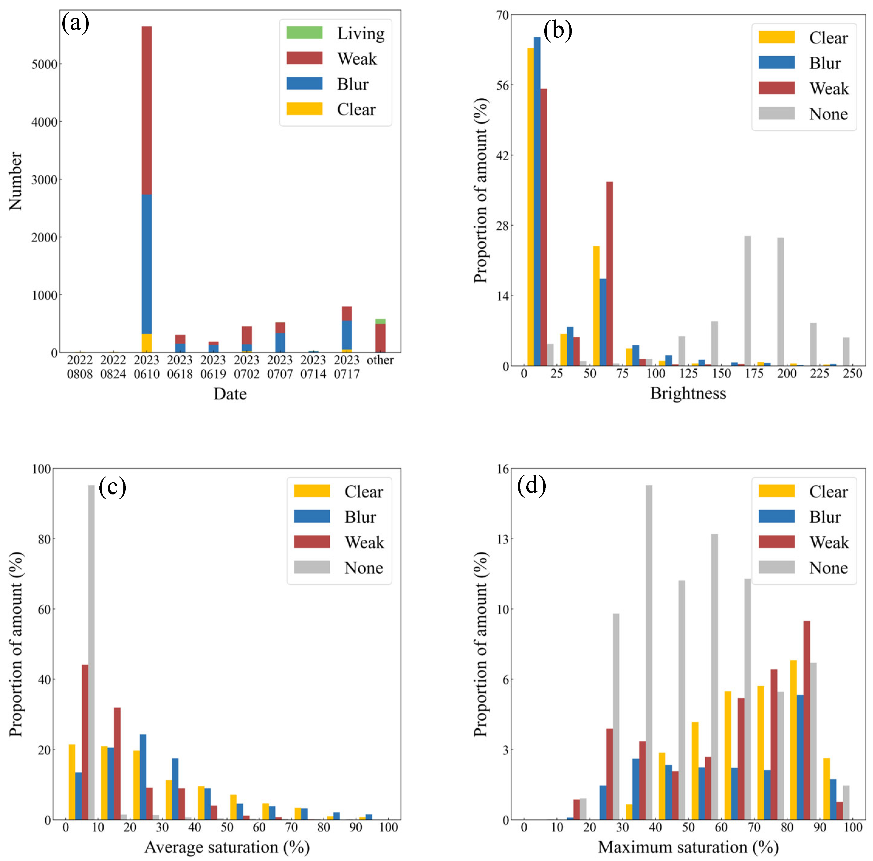 Remotesensing 16 01151 g006