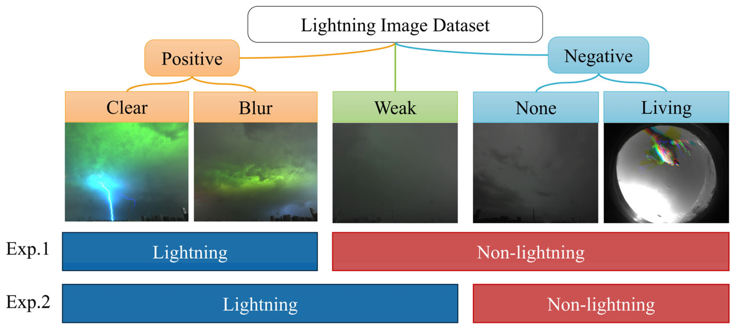Remotesensing 16 01151 g007