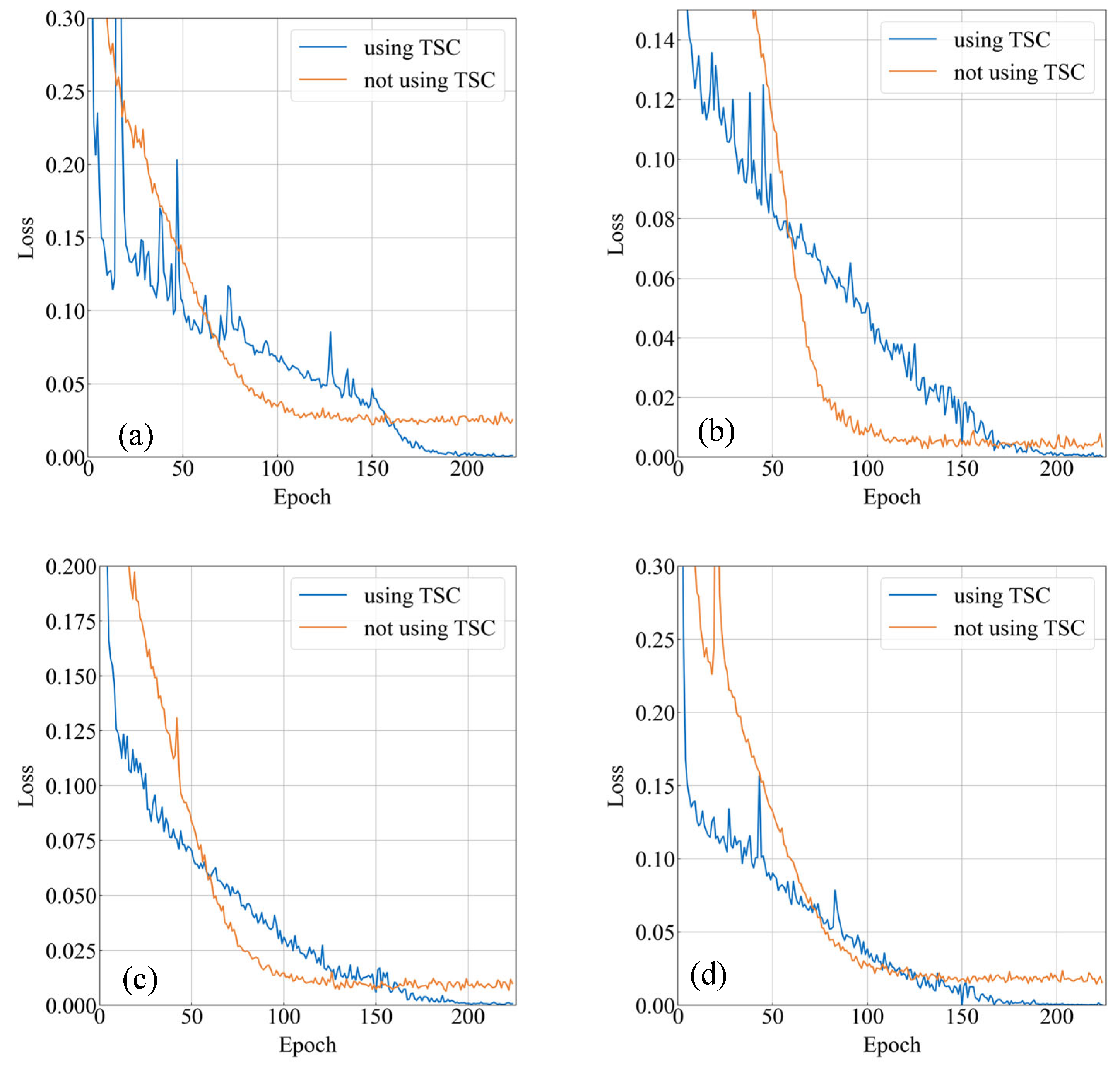 Remotesensing 16 01151 g011