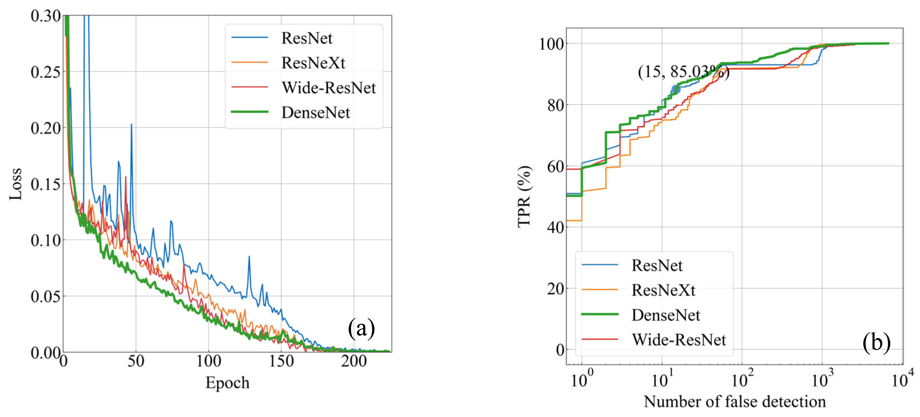 Remotesensing 16 01151 g013