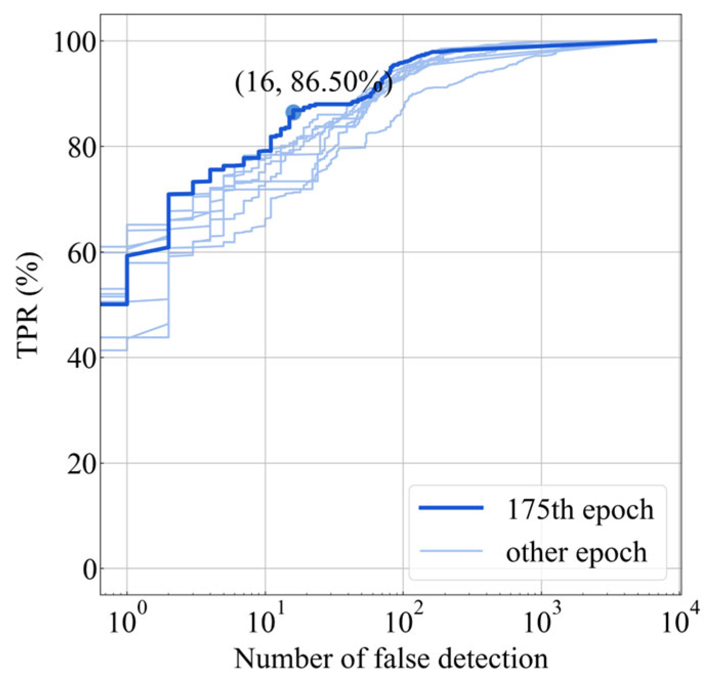 Remotesensing 16 01151 g014