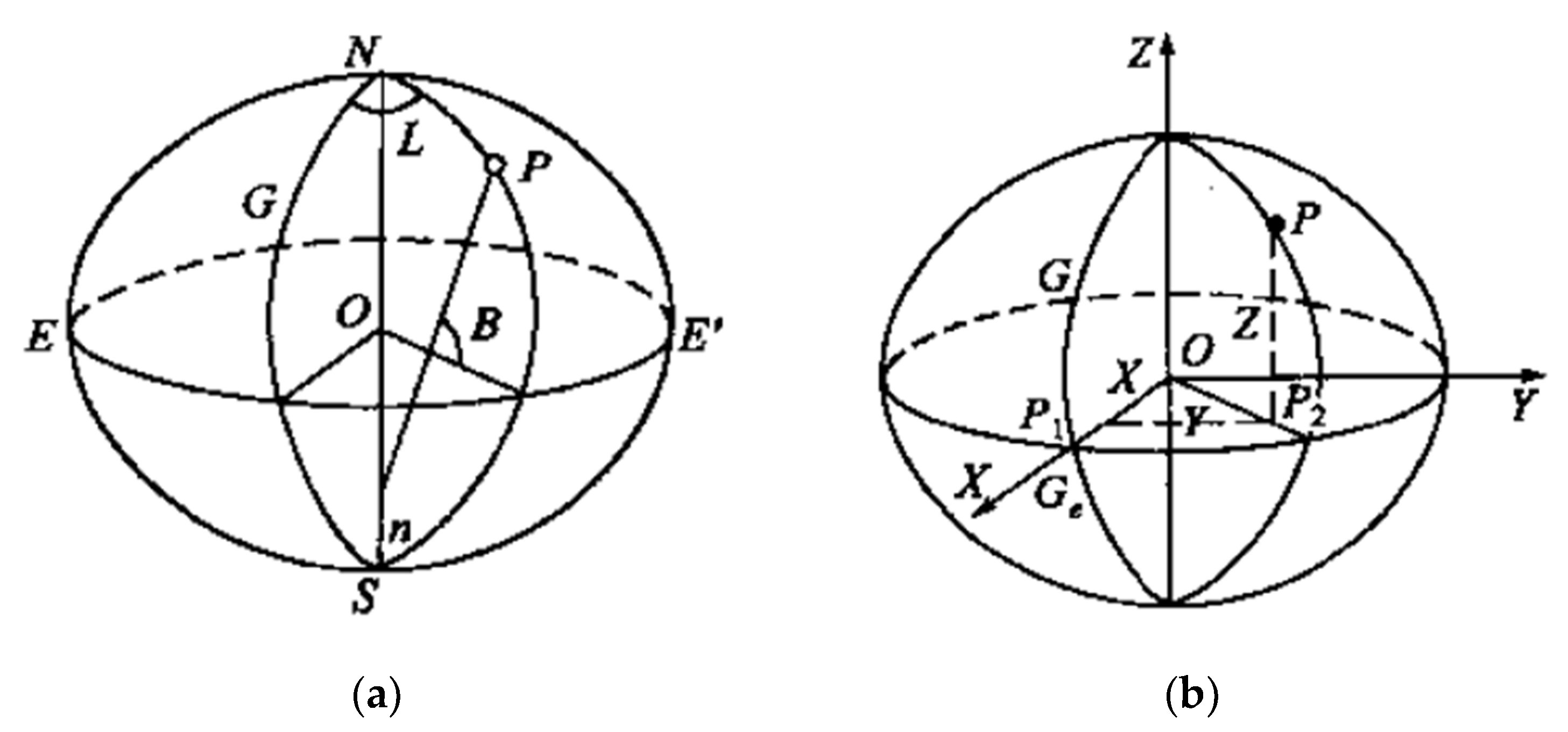 Remotesensing 16 01153 g003