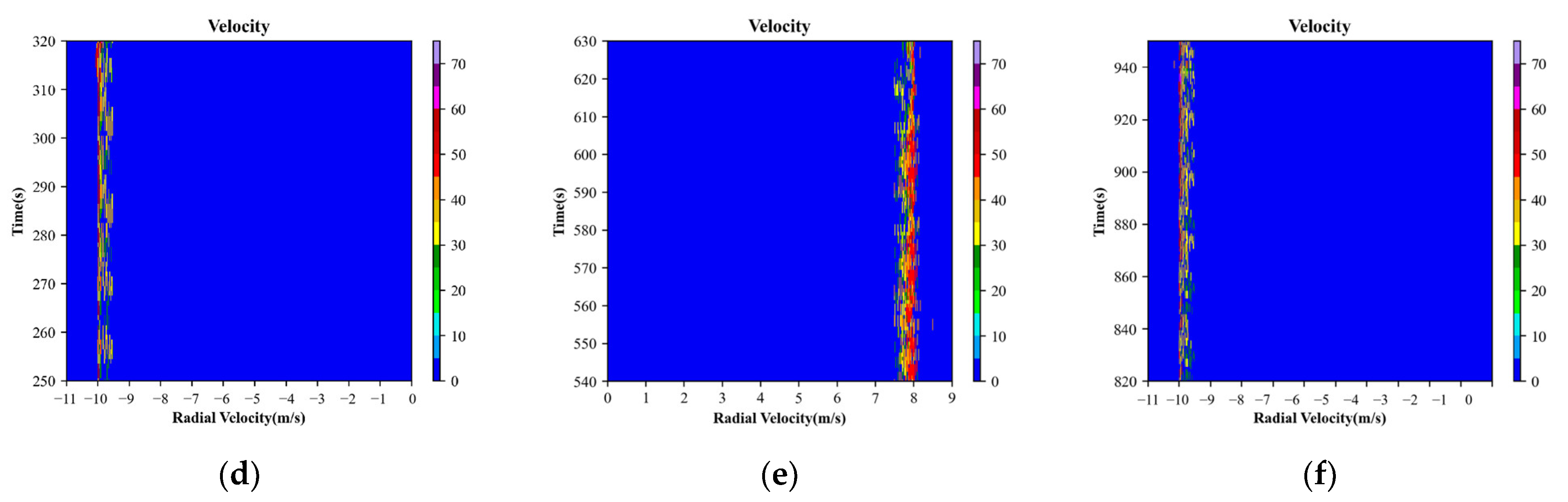 Remotesensing 16 01153 g012b