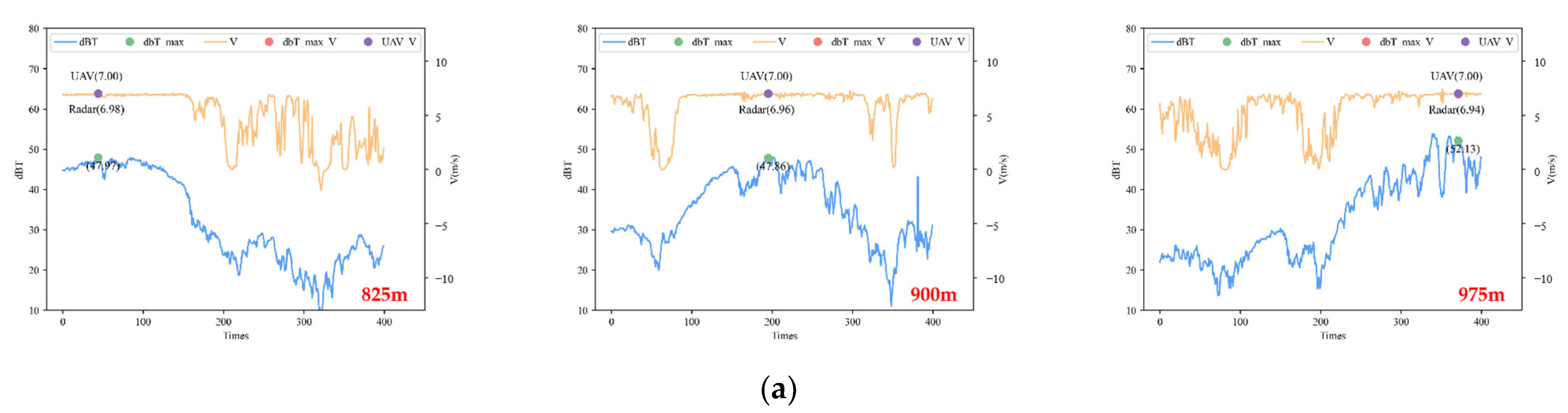 Remotesensing 16 01153 g014a