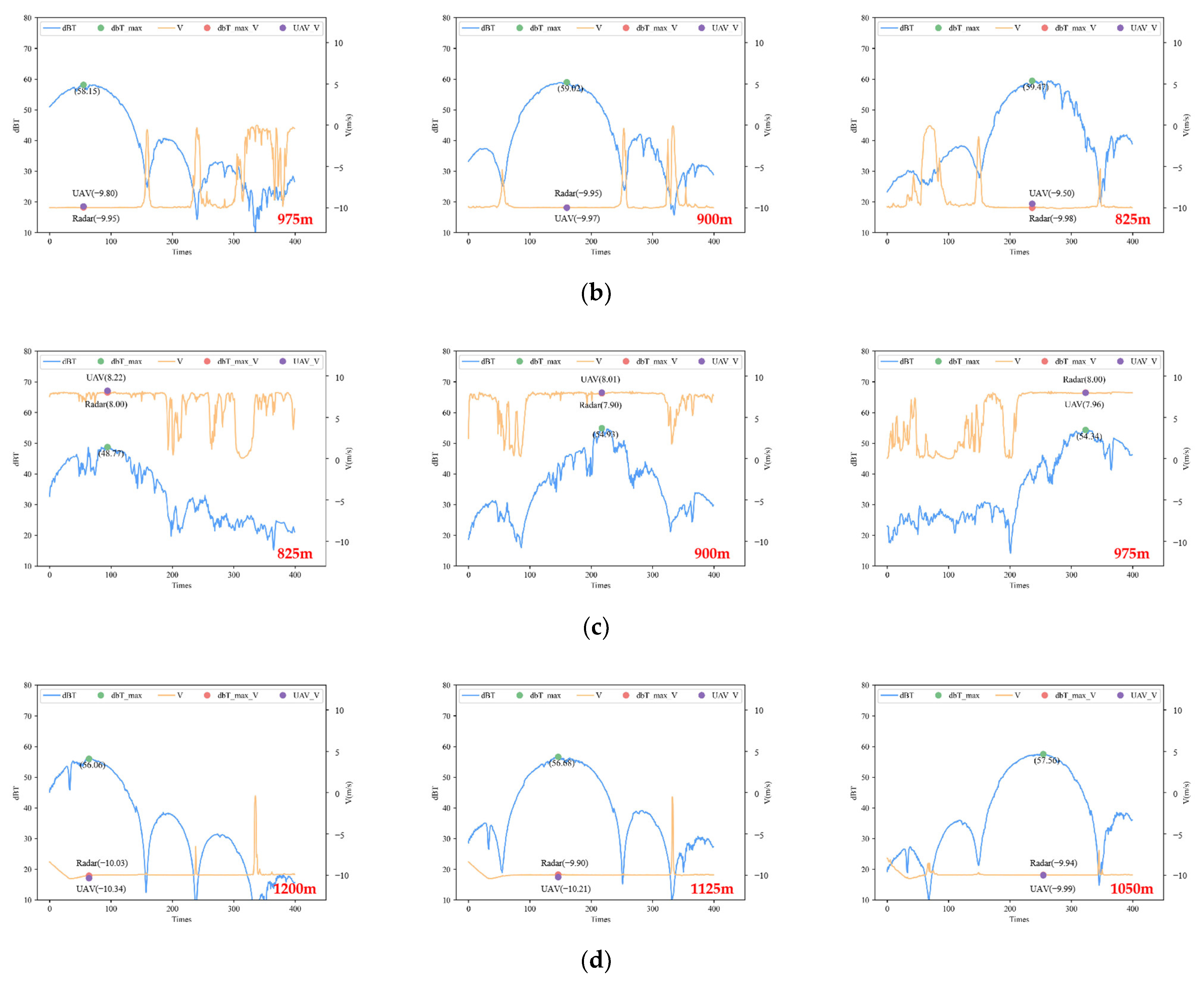 Remotesensing 16 01153 g014b