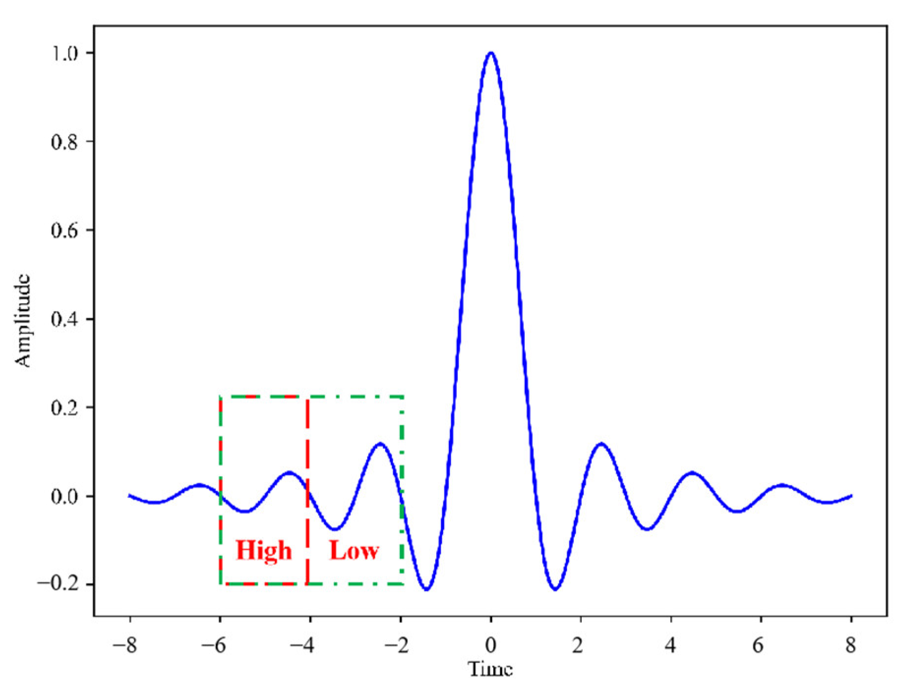 Remotesensing 16 01153 g015