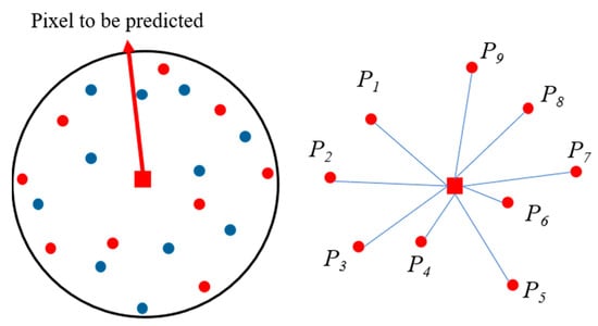 Remotesensing 16 01155 g003