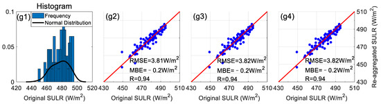 Remotesensing 16 01158 g004b