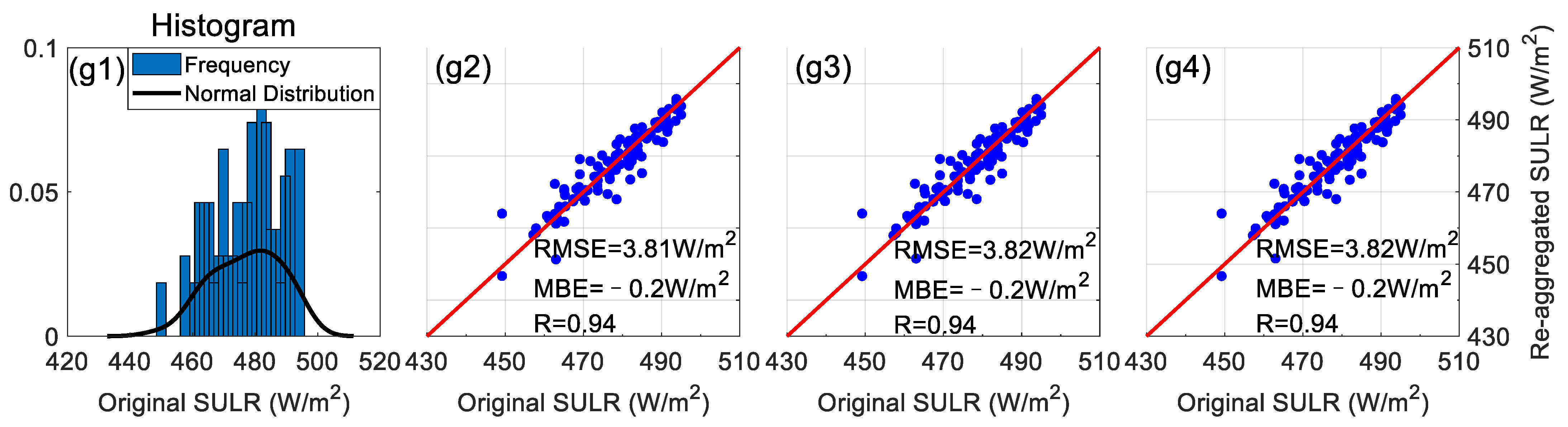 Remotesensing 16 01158 g004b