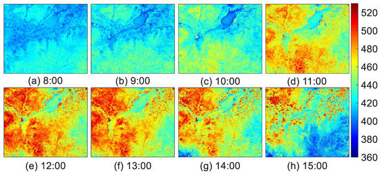 Remotesensing 16 01158 g005a